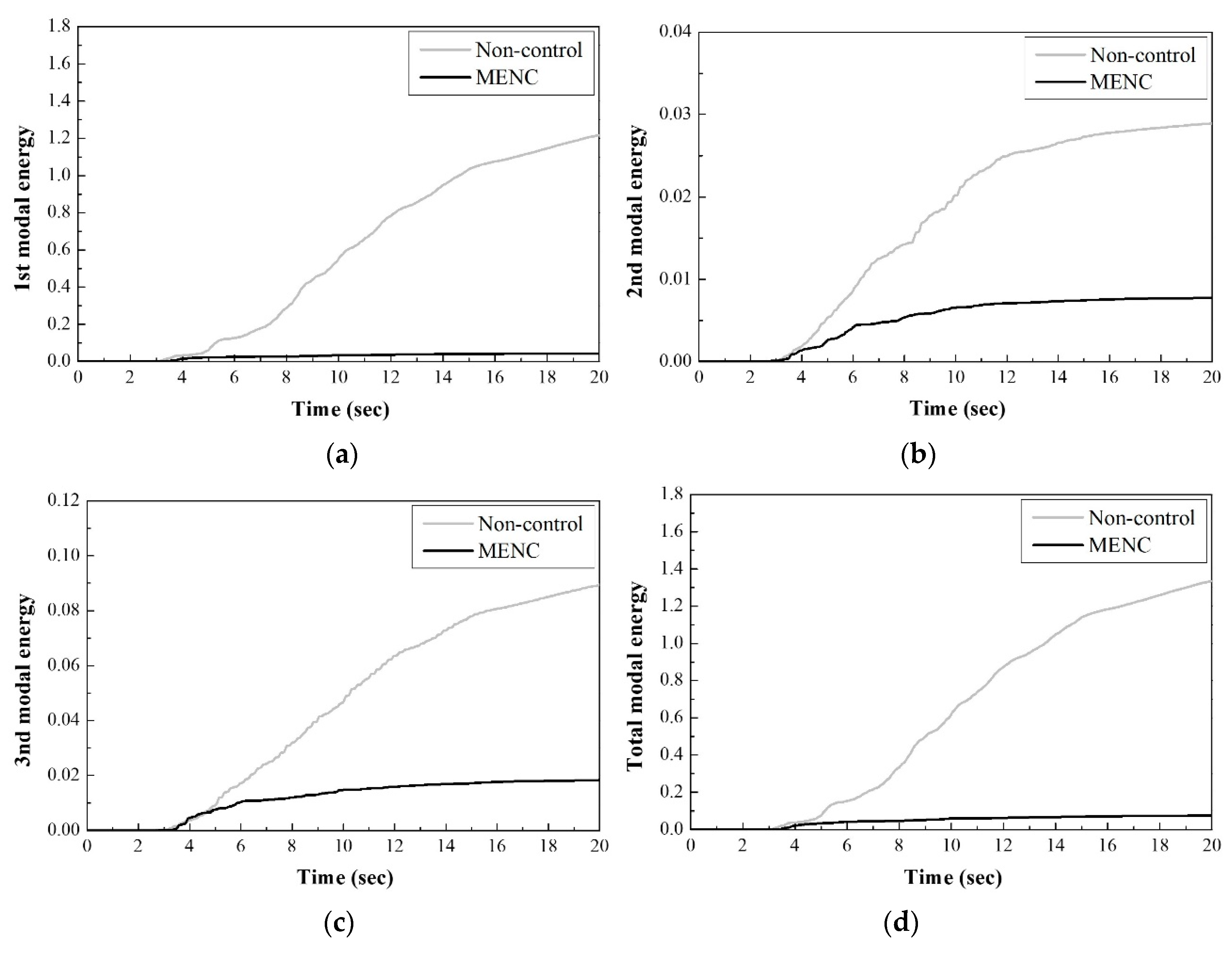 Applsci 09 04443 g011
