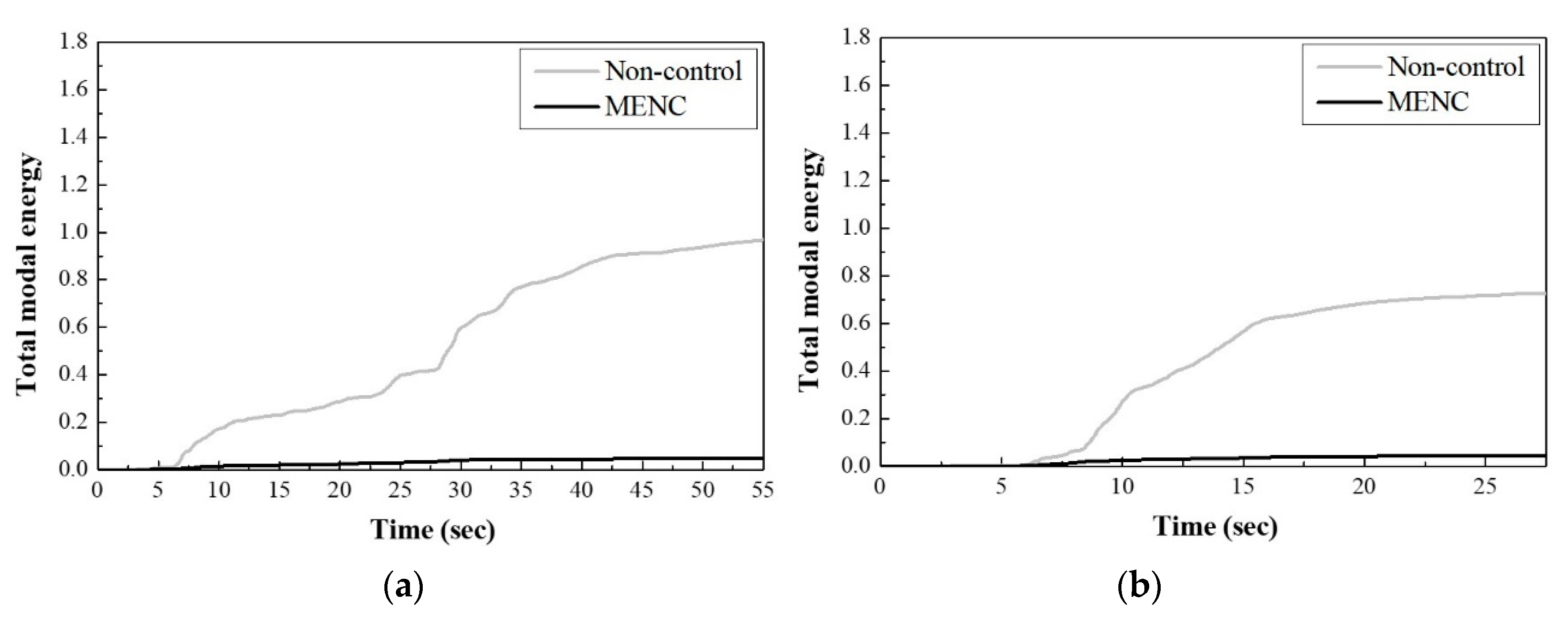 Applsci 09 04443 g012a