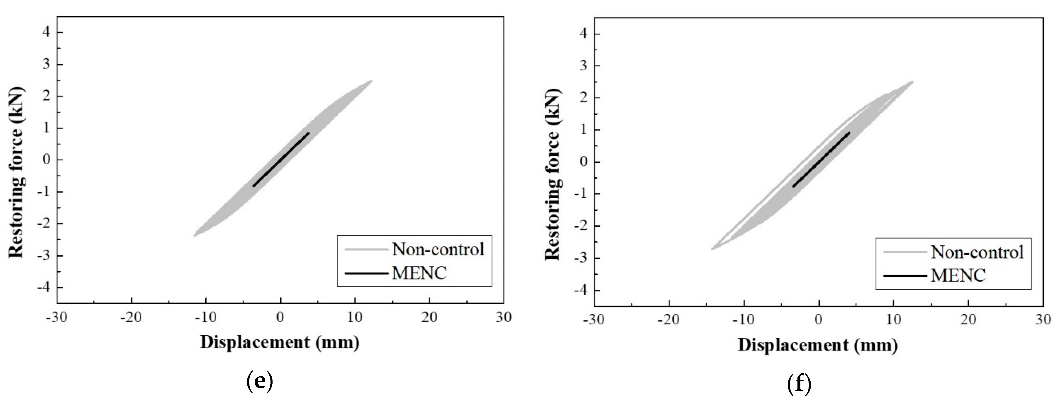 Applsci 09 04443 g013b