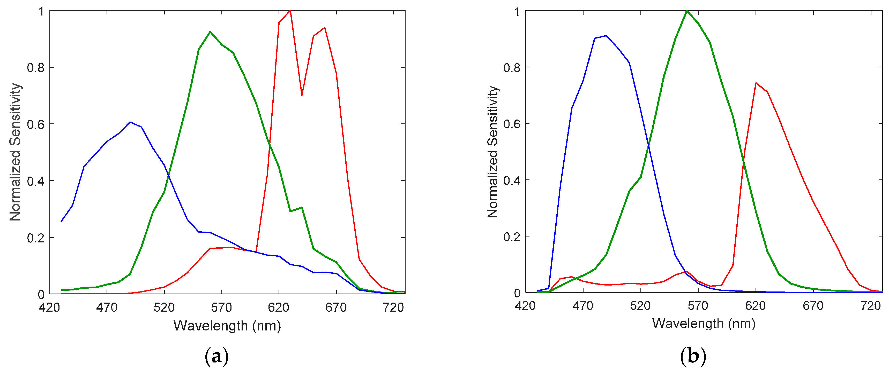 Applsci 09 04444 g003