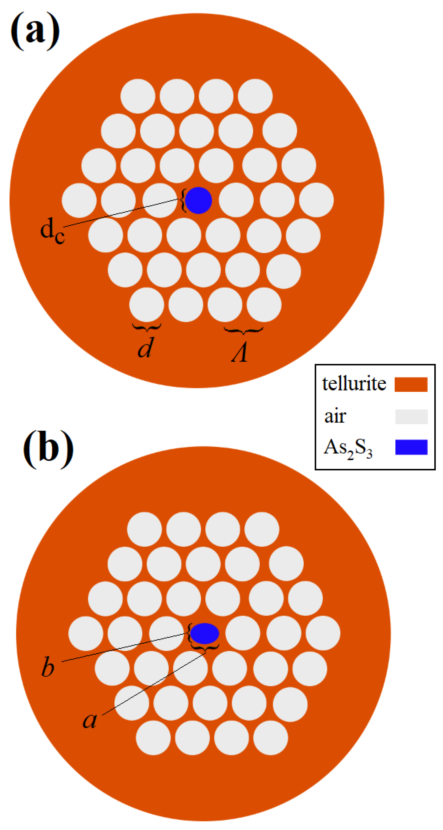 Applsci 09 04445 g002