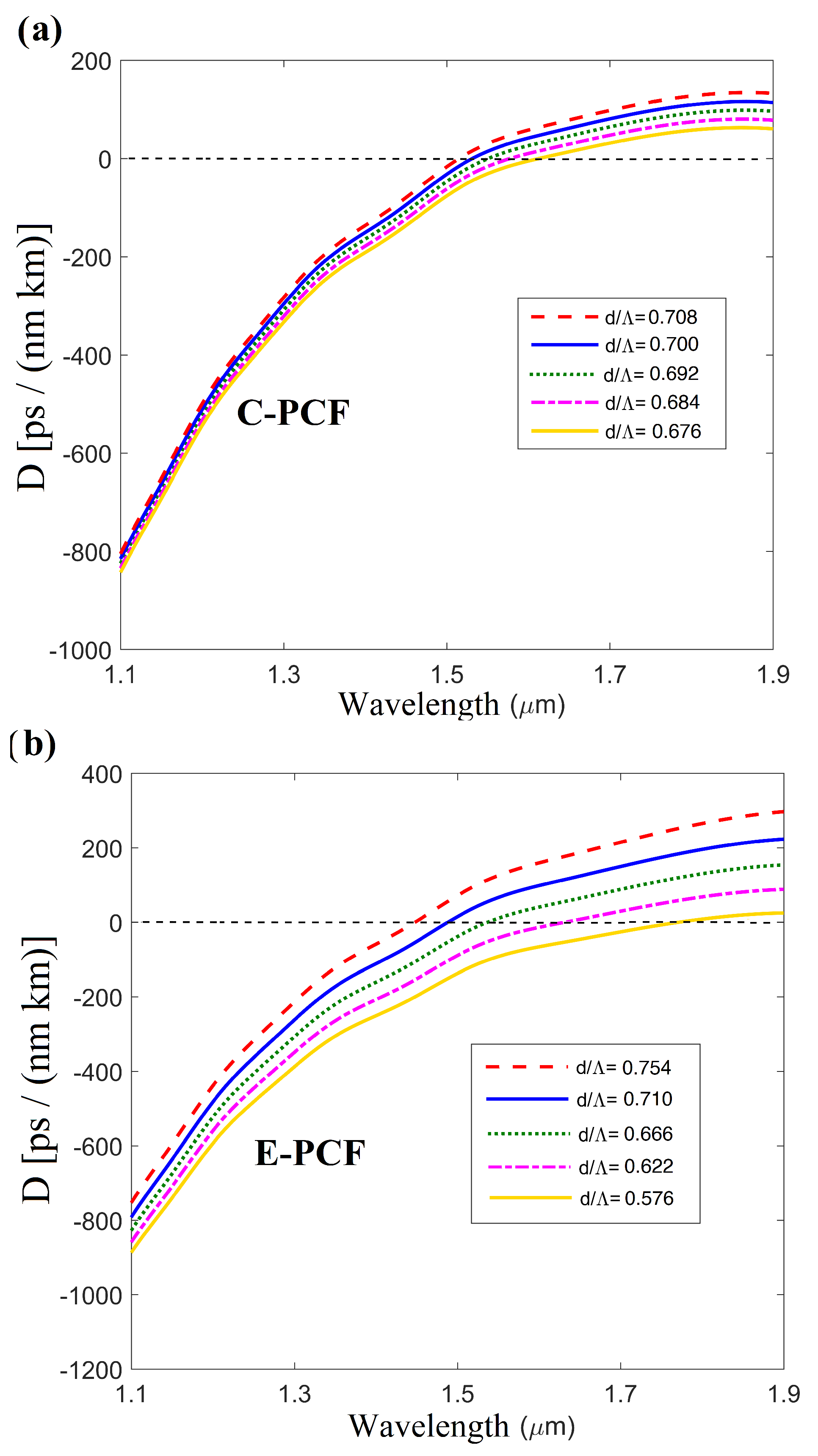 Applsci 09 04445 g004