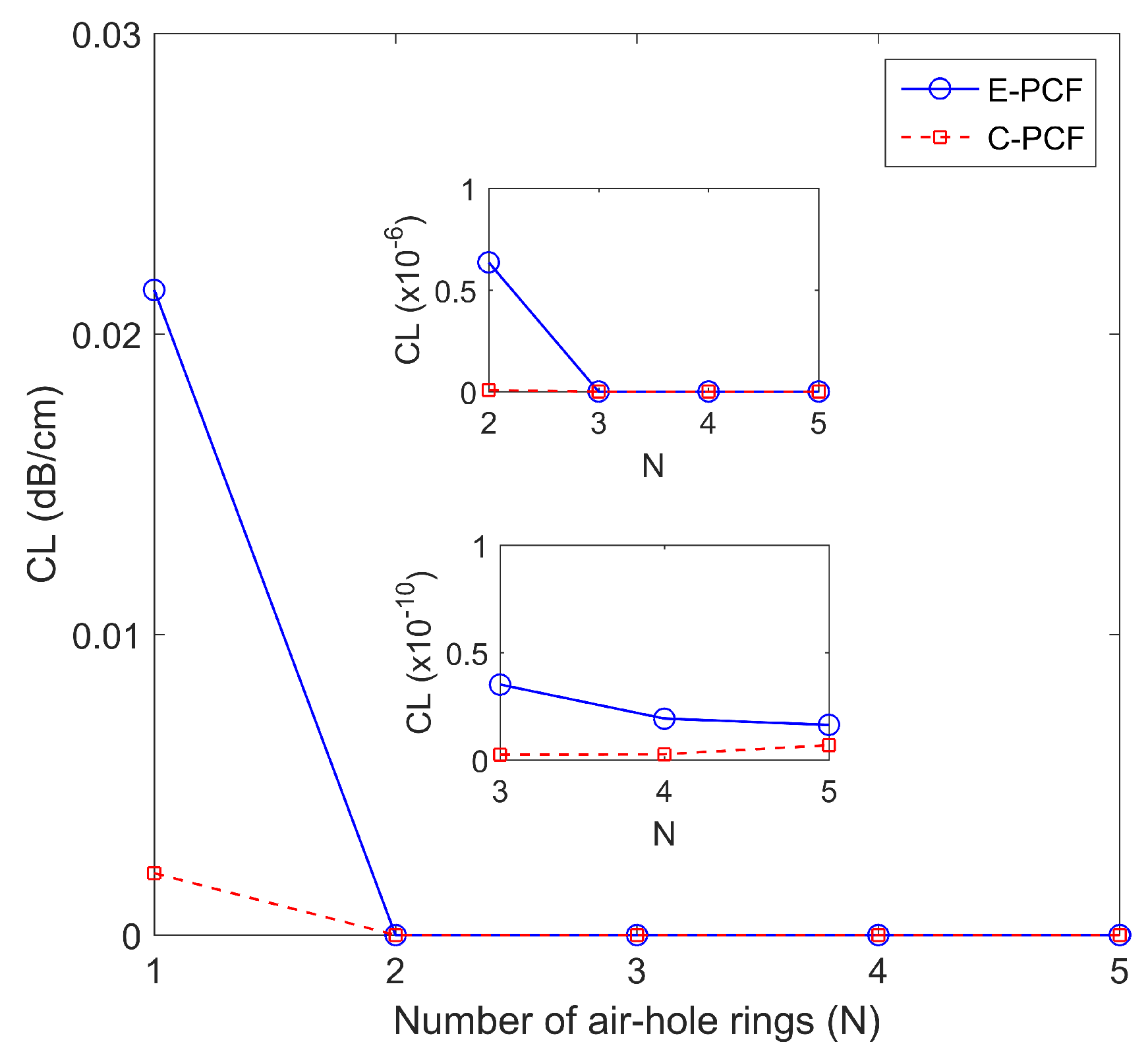 Applsci 09 04445 g005