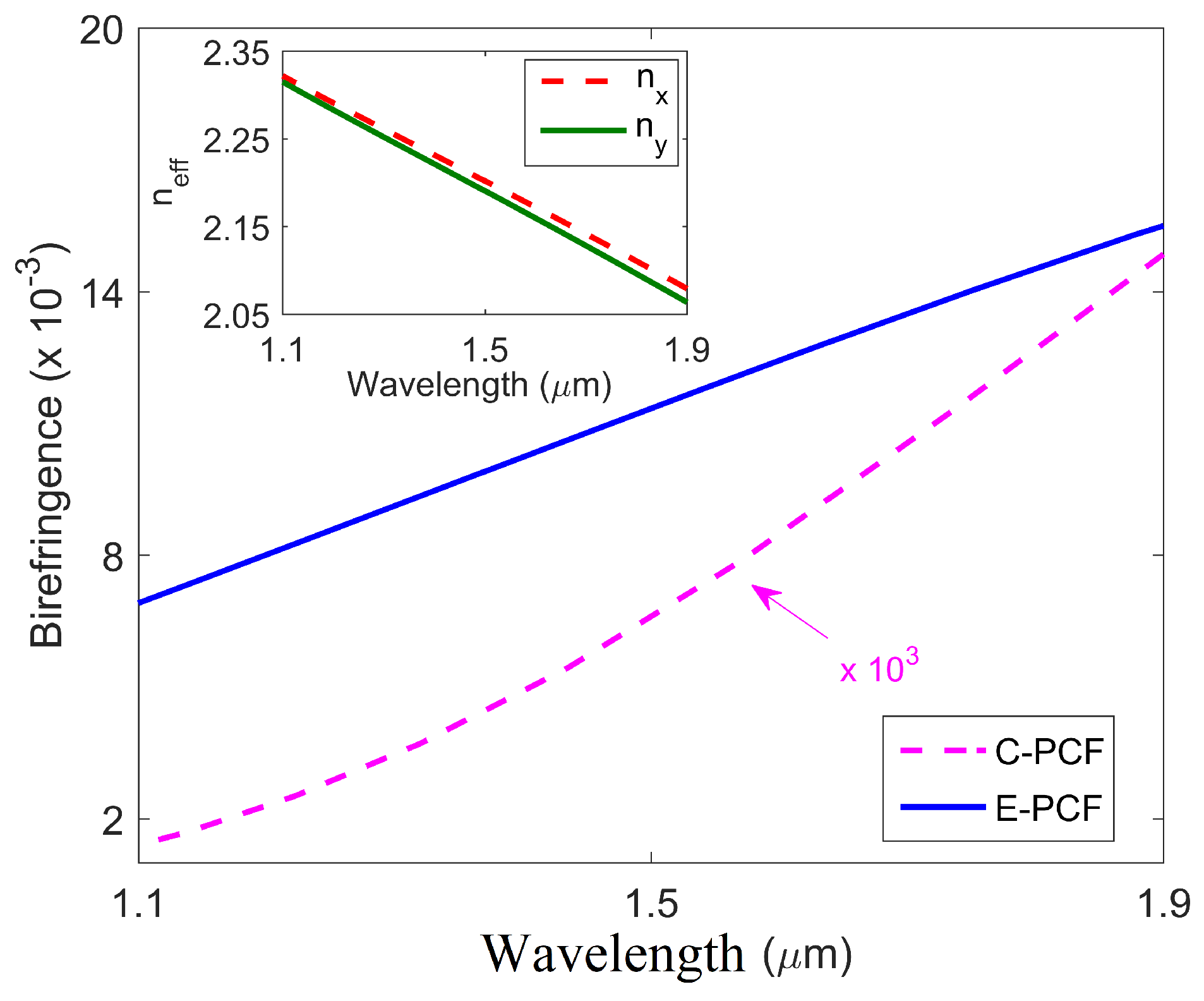 Applsci 09 04445 g007