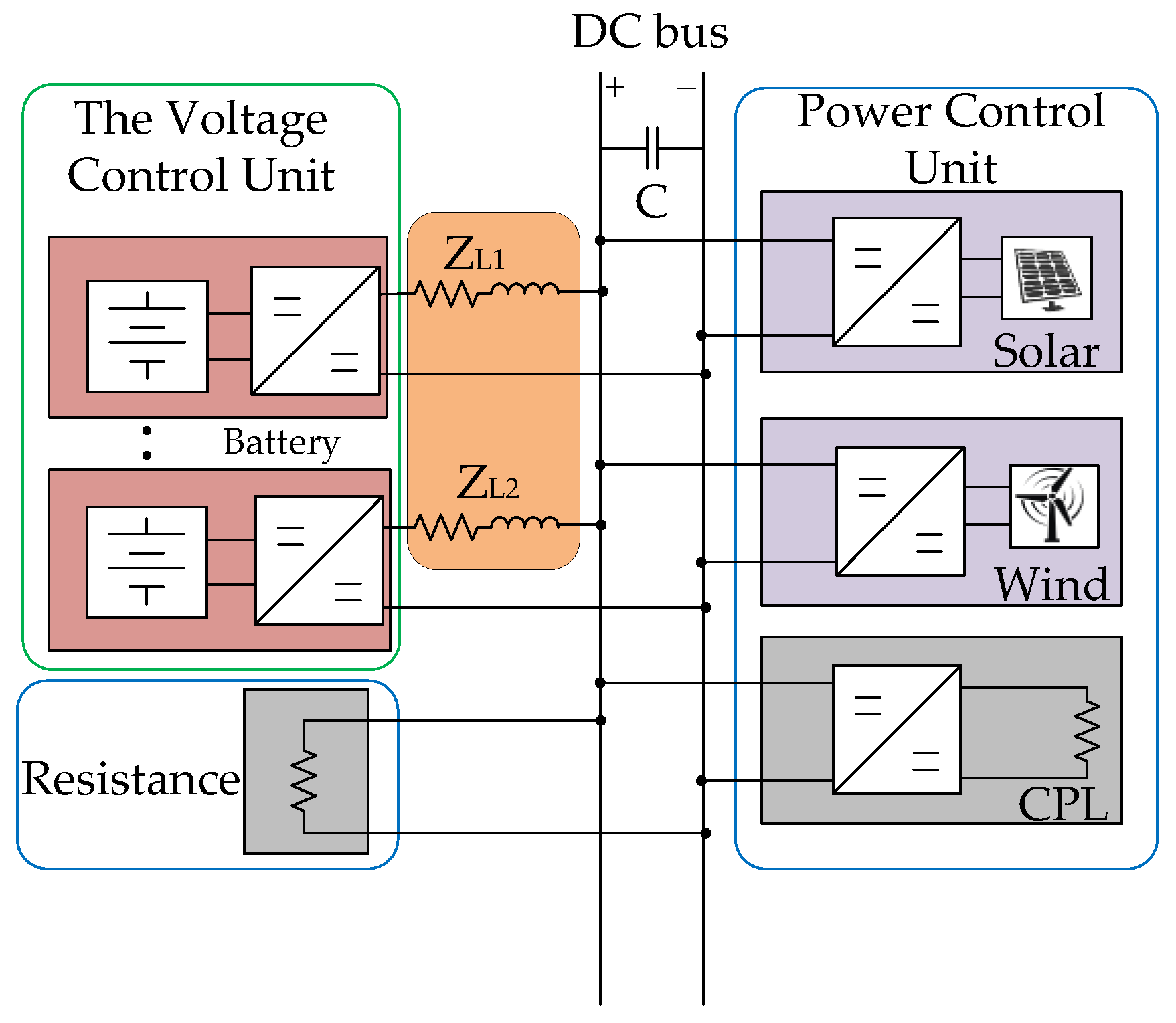 Applsci 09 04449 g001