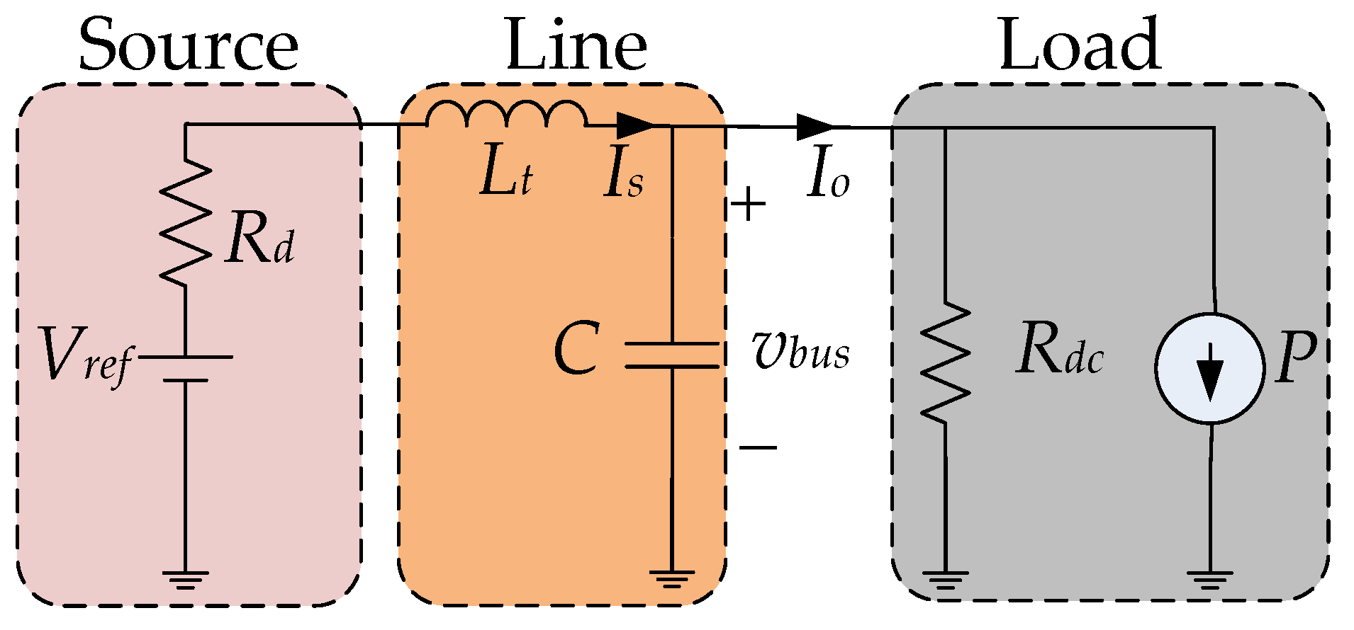 Applsci 09 04449 g004