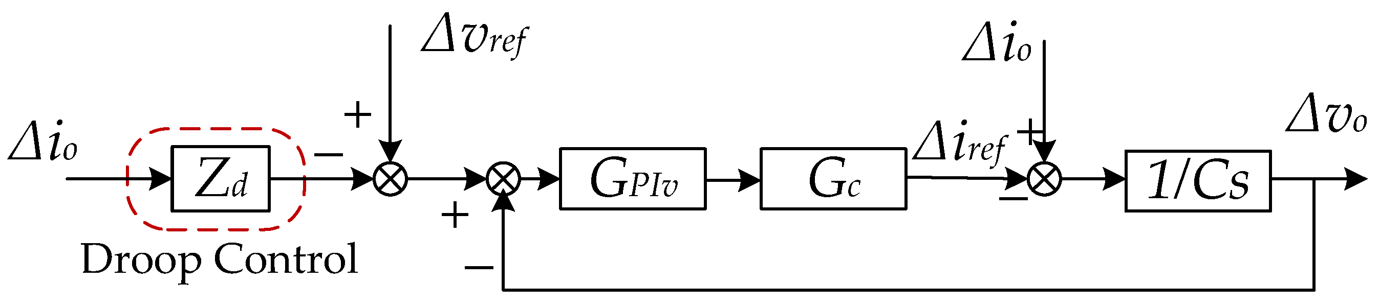 Applsci 09 04449 g005