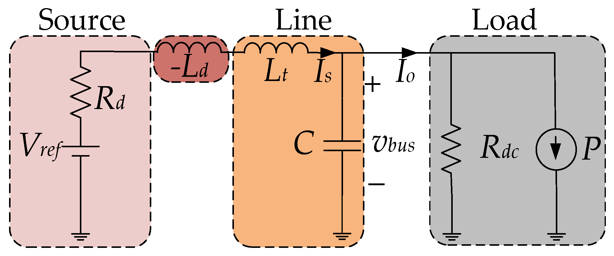 Applsci 09 04449 g007