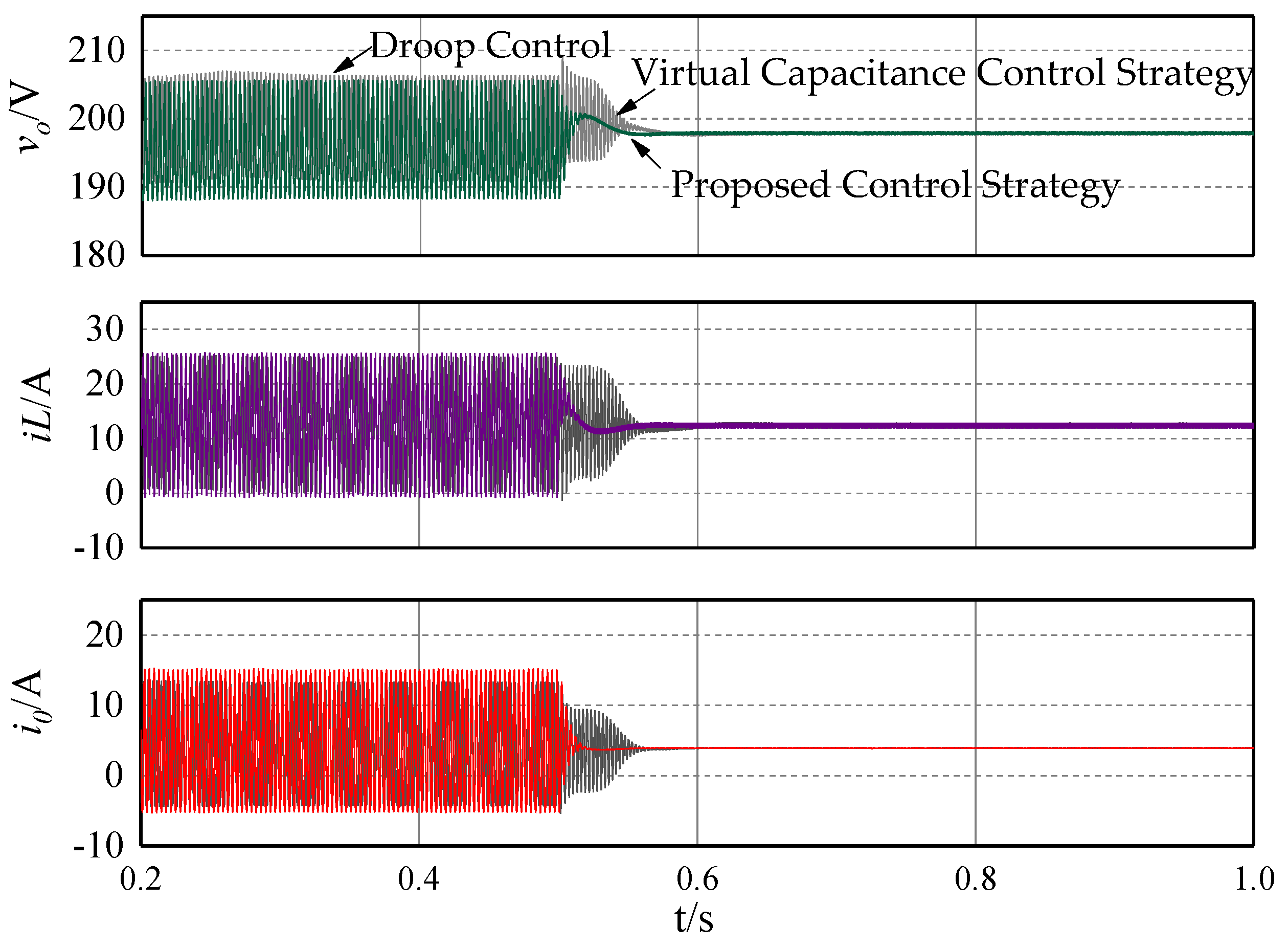 Applsci 09 04449 g008
