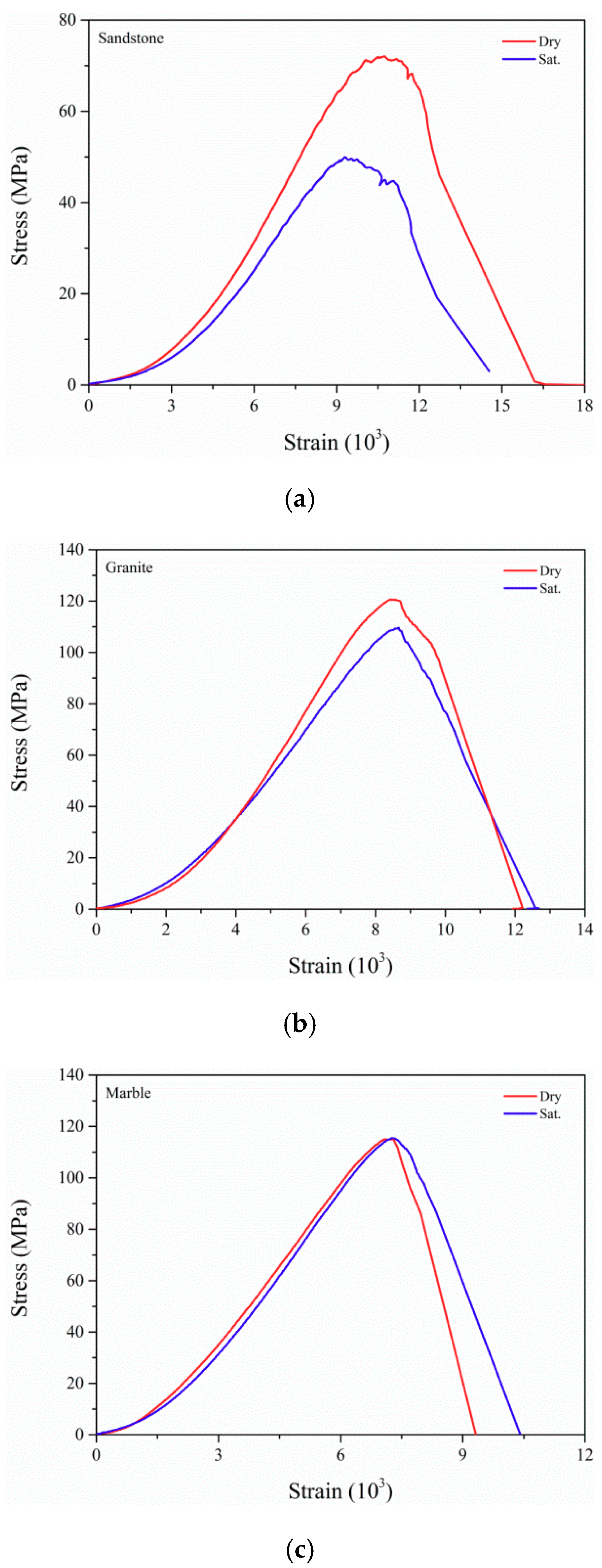 Applsci 09 04450 g003 Applsci 09 04450 g003