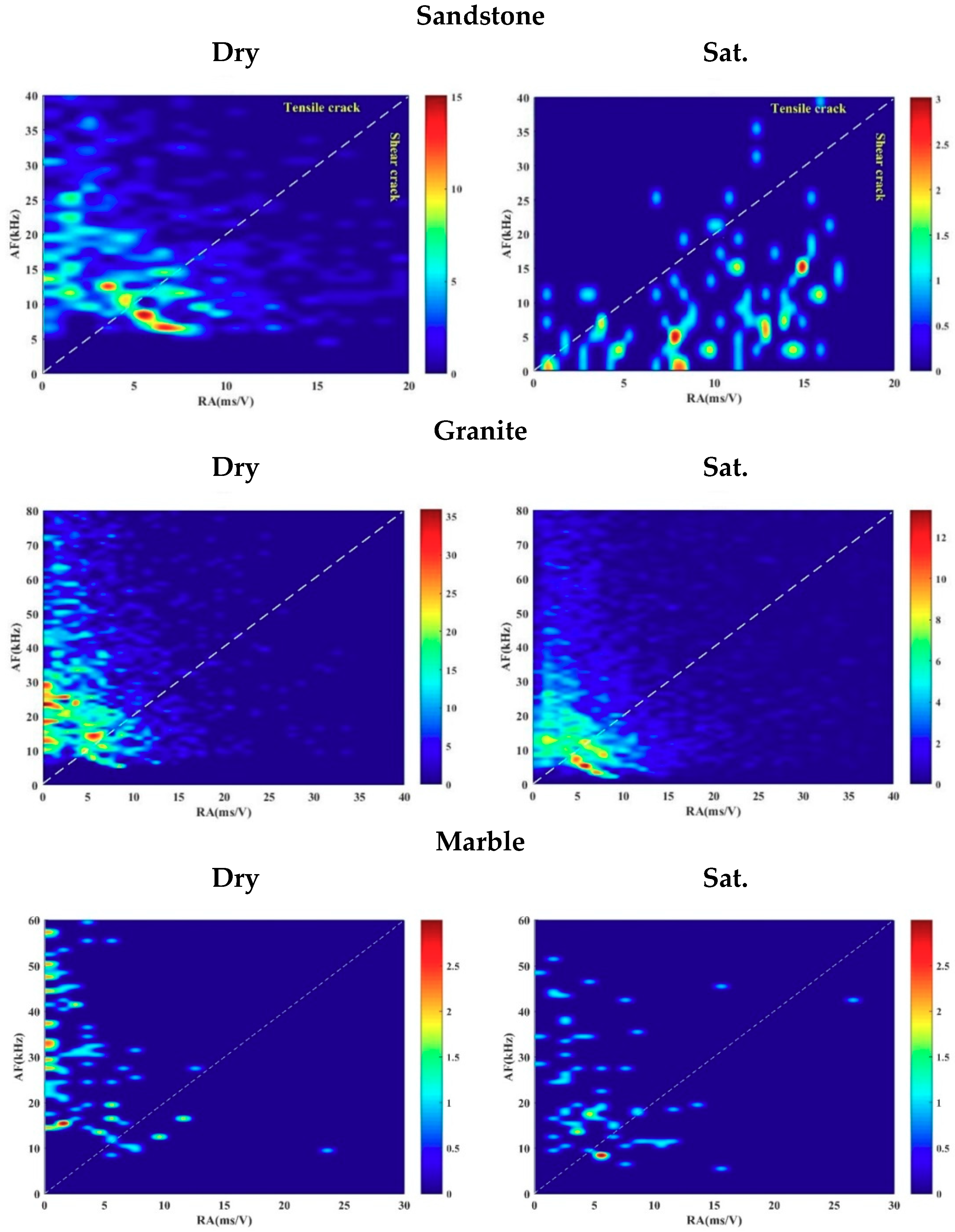 Applsci 09 04450 g007 Applsci 09 04450 g007