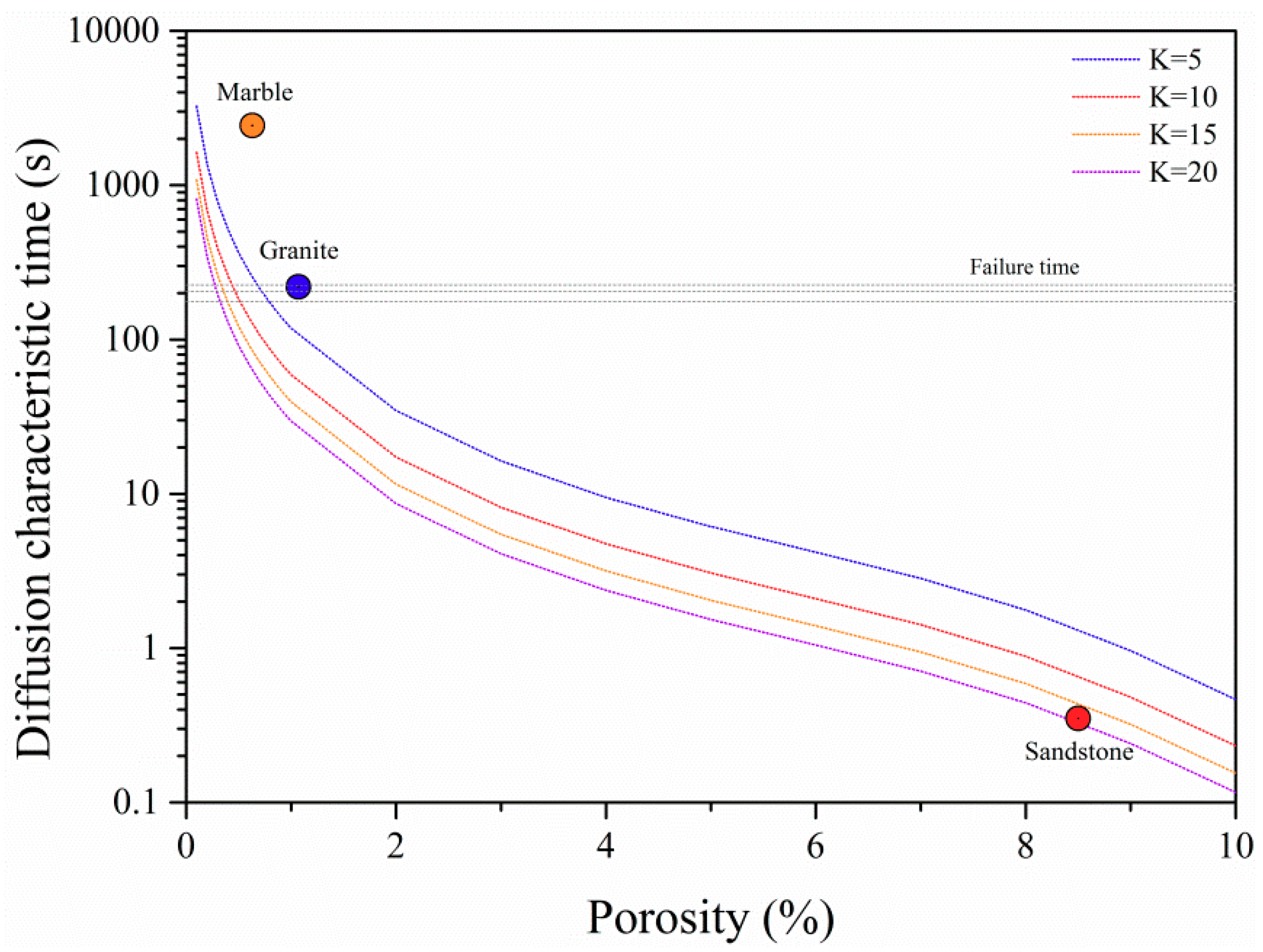 Applsci 09 04450 g009 Applsci 09 04450 g009