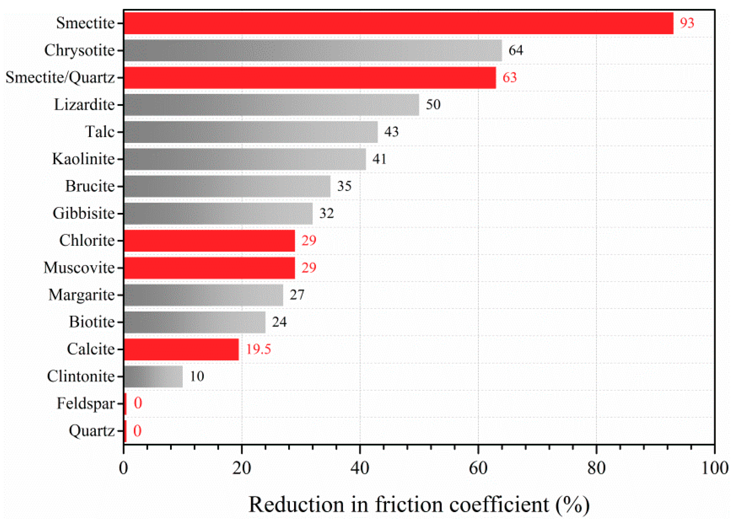 Applsci 09 04450 g010 Applsci 09 04450 g010