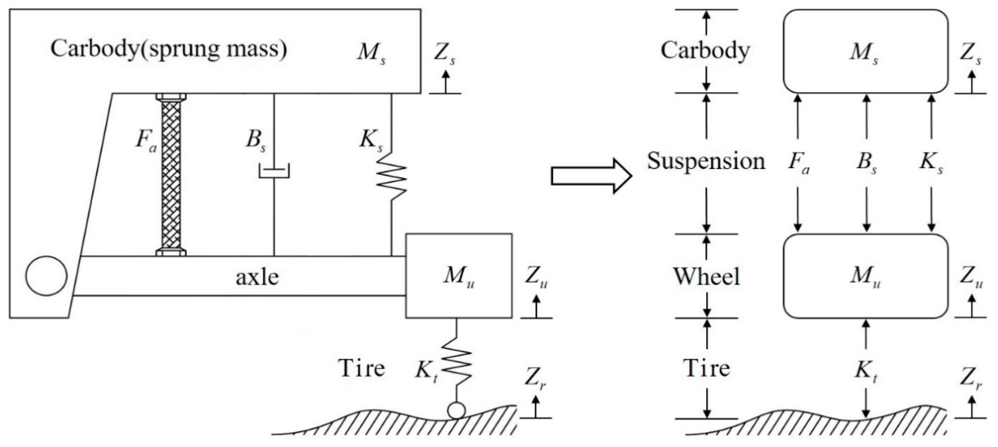 Applsci 09 04453 g003 Applsci 09 04453 g003