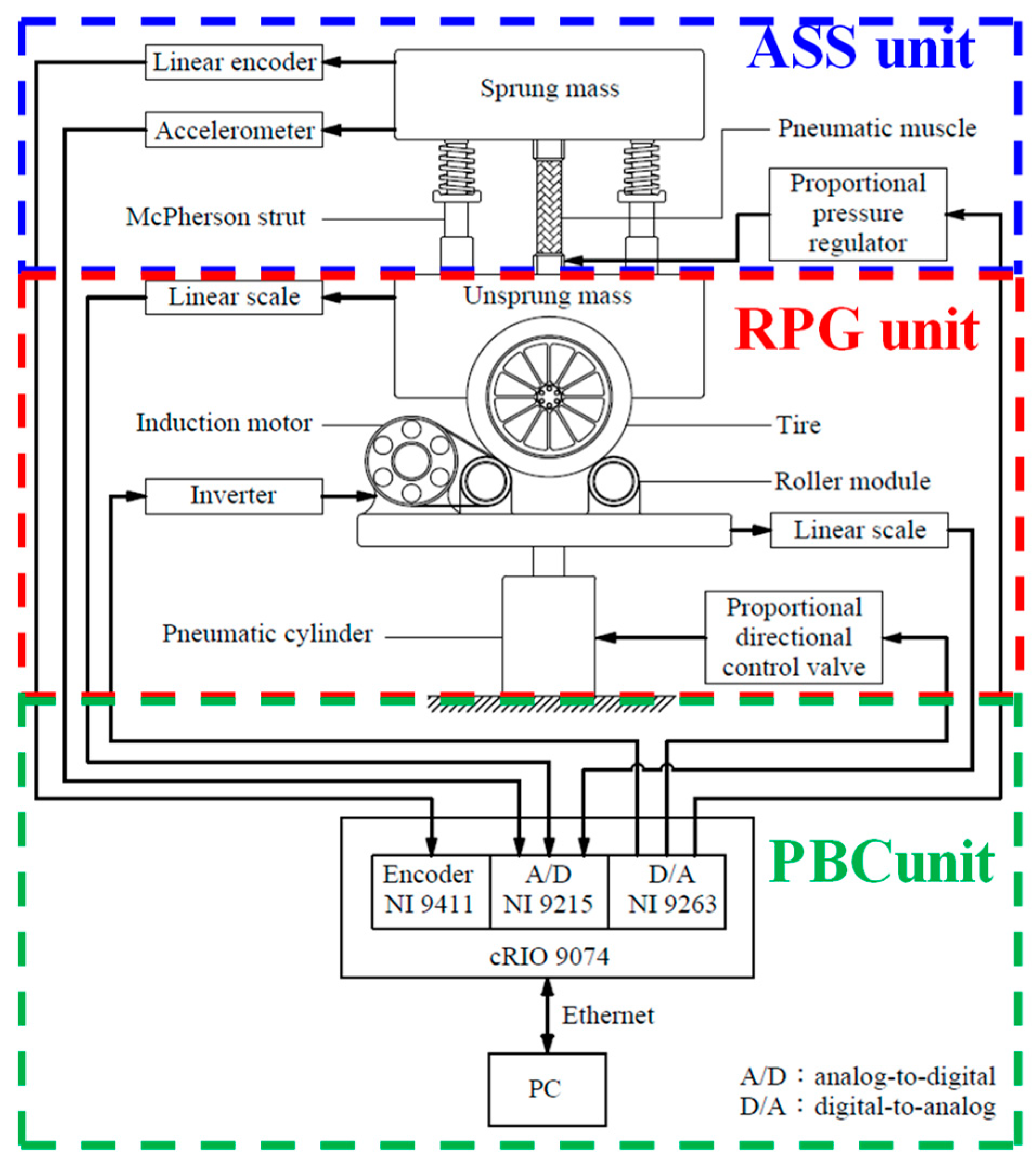 Applsci 09 04453 g006 Applsci 09 04453 g006
