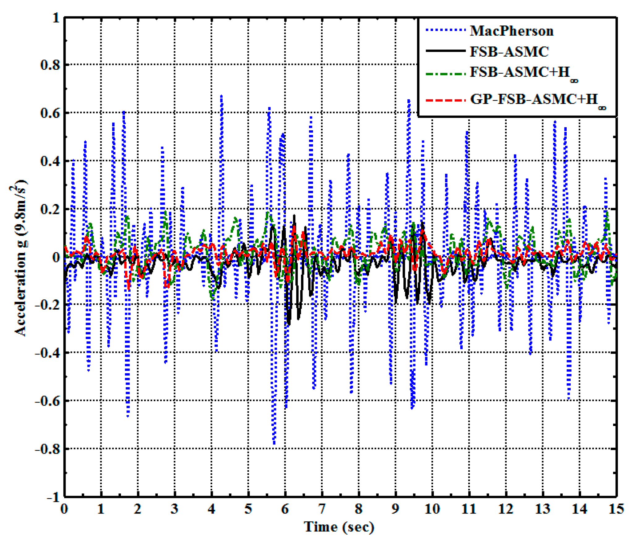 Applsci 09 04453 g011 Applsci 09 04453 g011