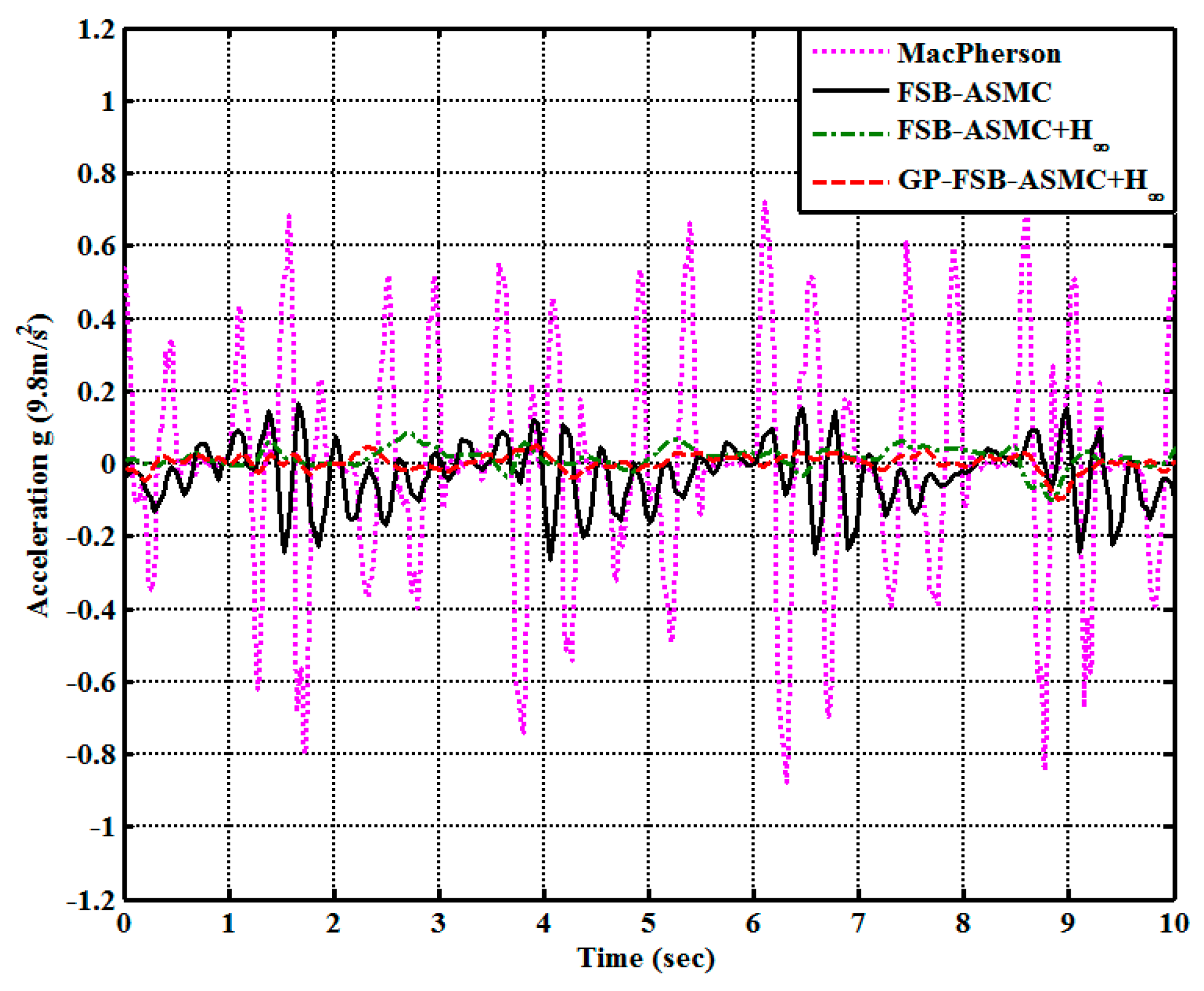 Applsci 09 04453 g014 Applsci 09 04453 g014