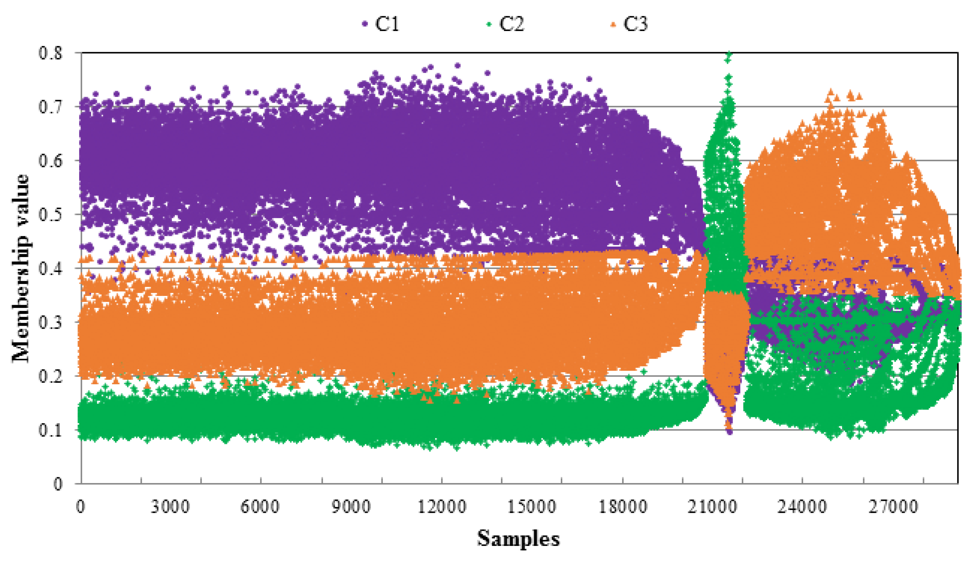 Applsci 09 04455 g003