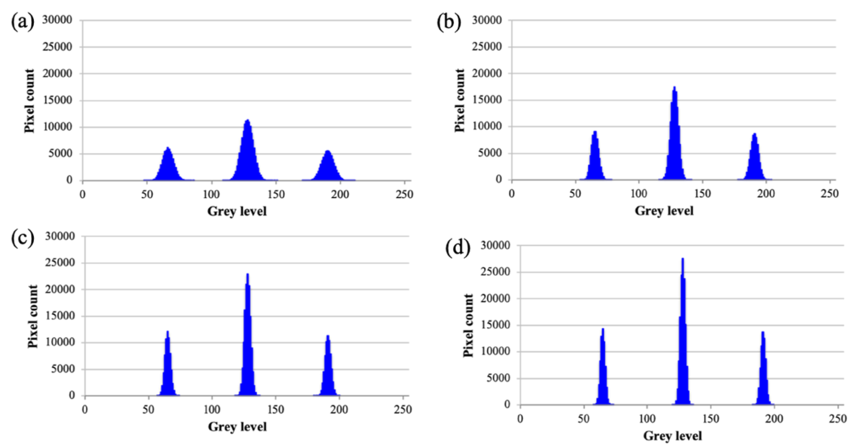 Applsci 09 04457 g003