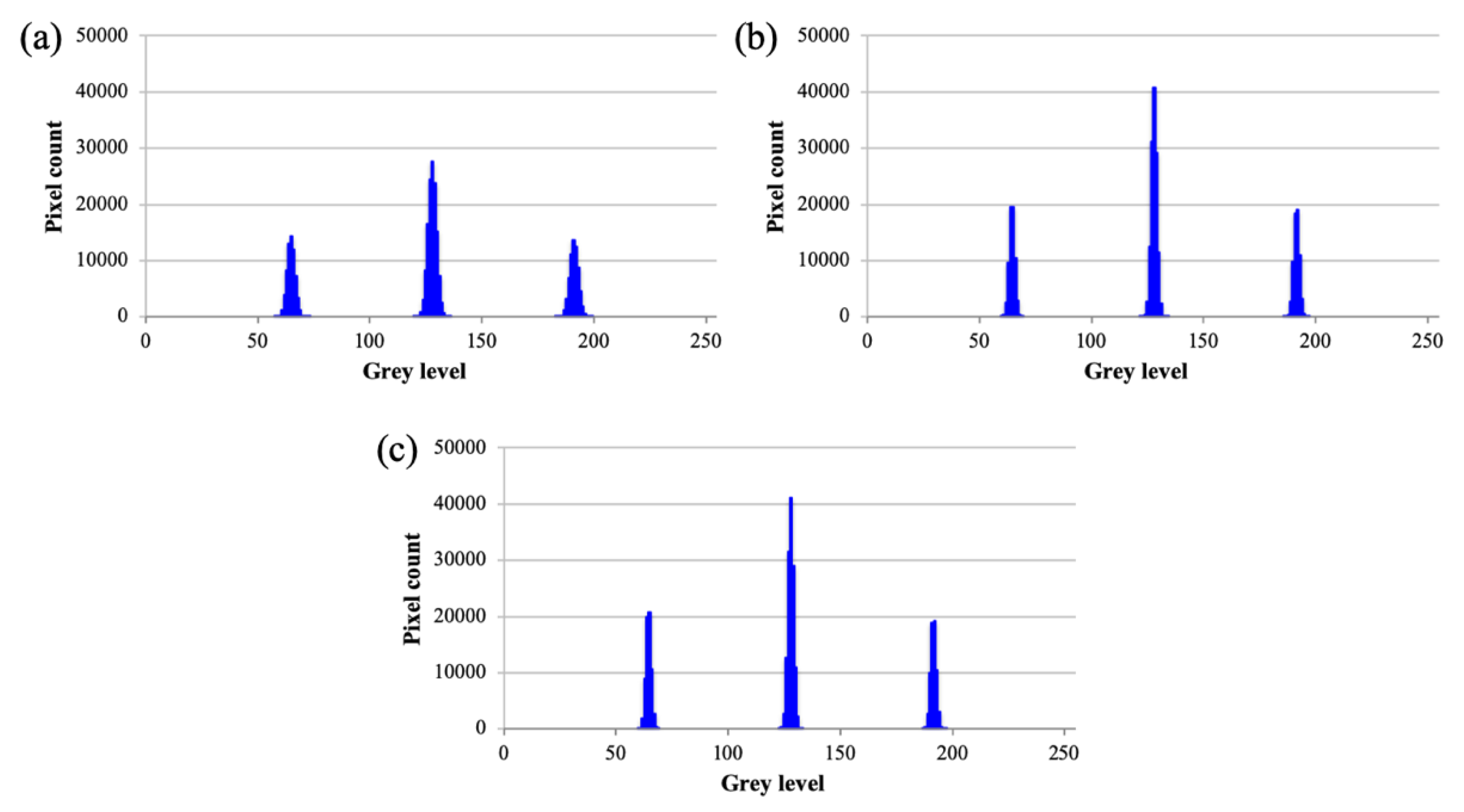 Applsci 09 04457 g005