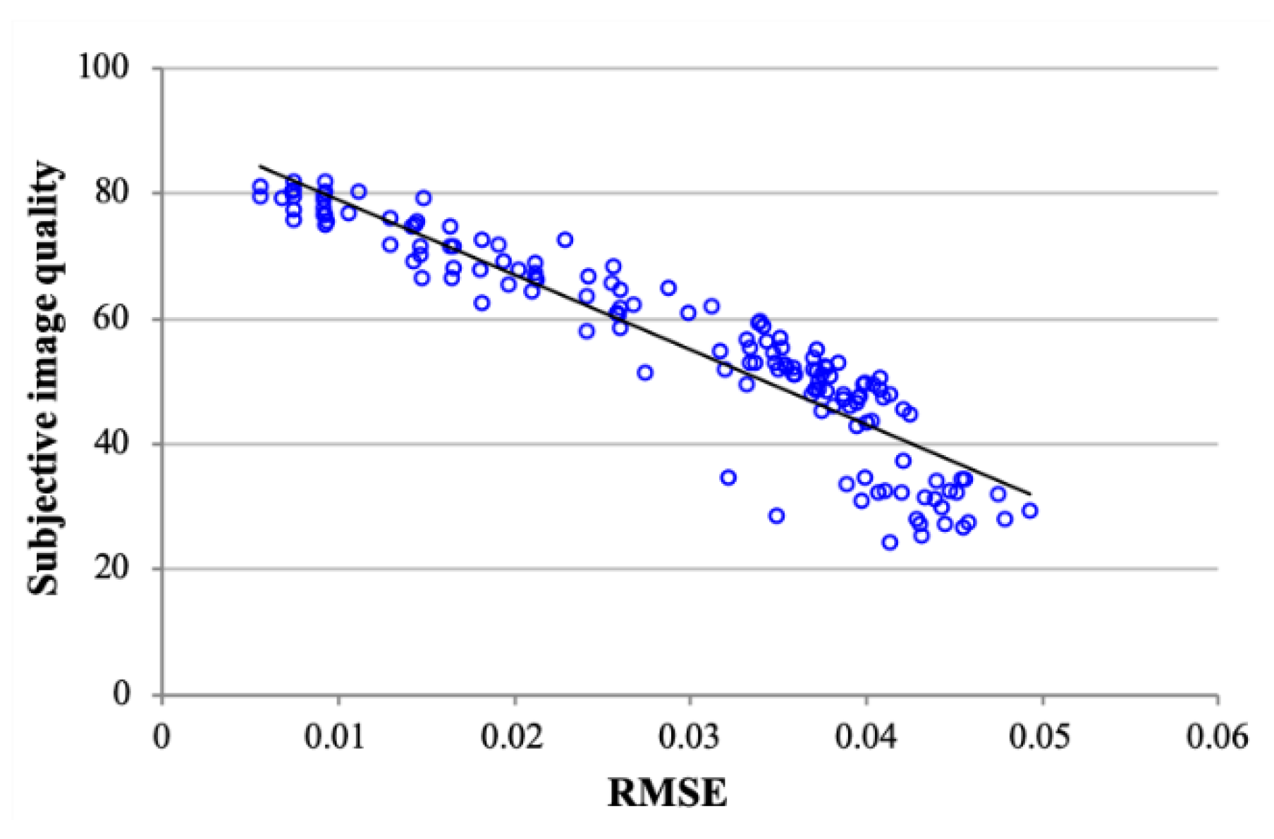 Applsci 09 04457 g006