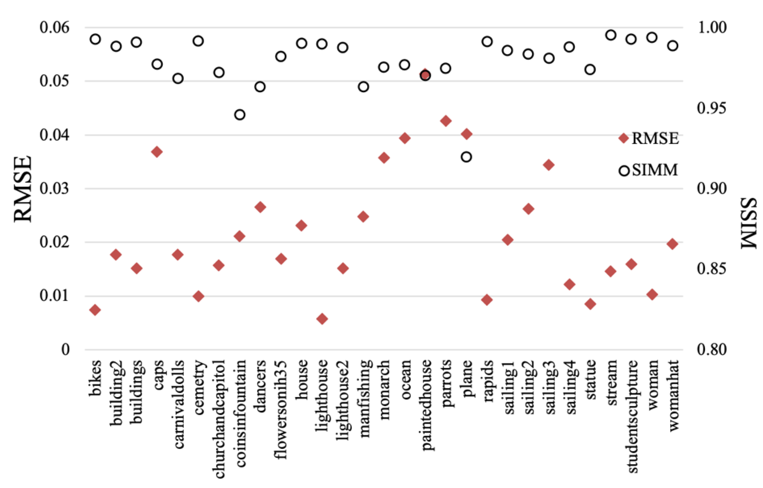 Applsci 09 04457 g008