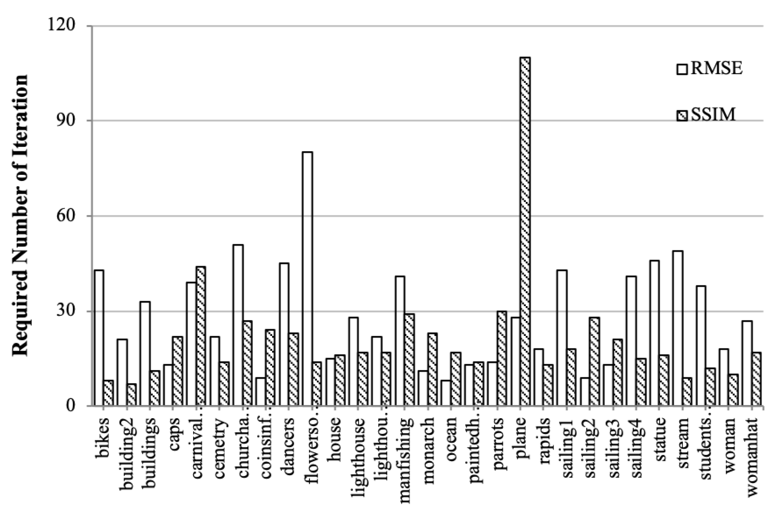 Applsci 09 04457 g009