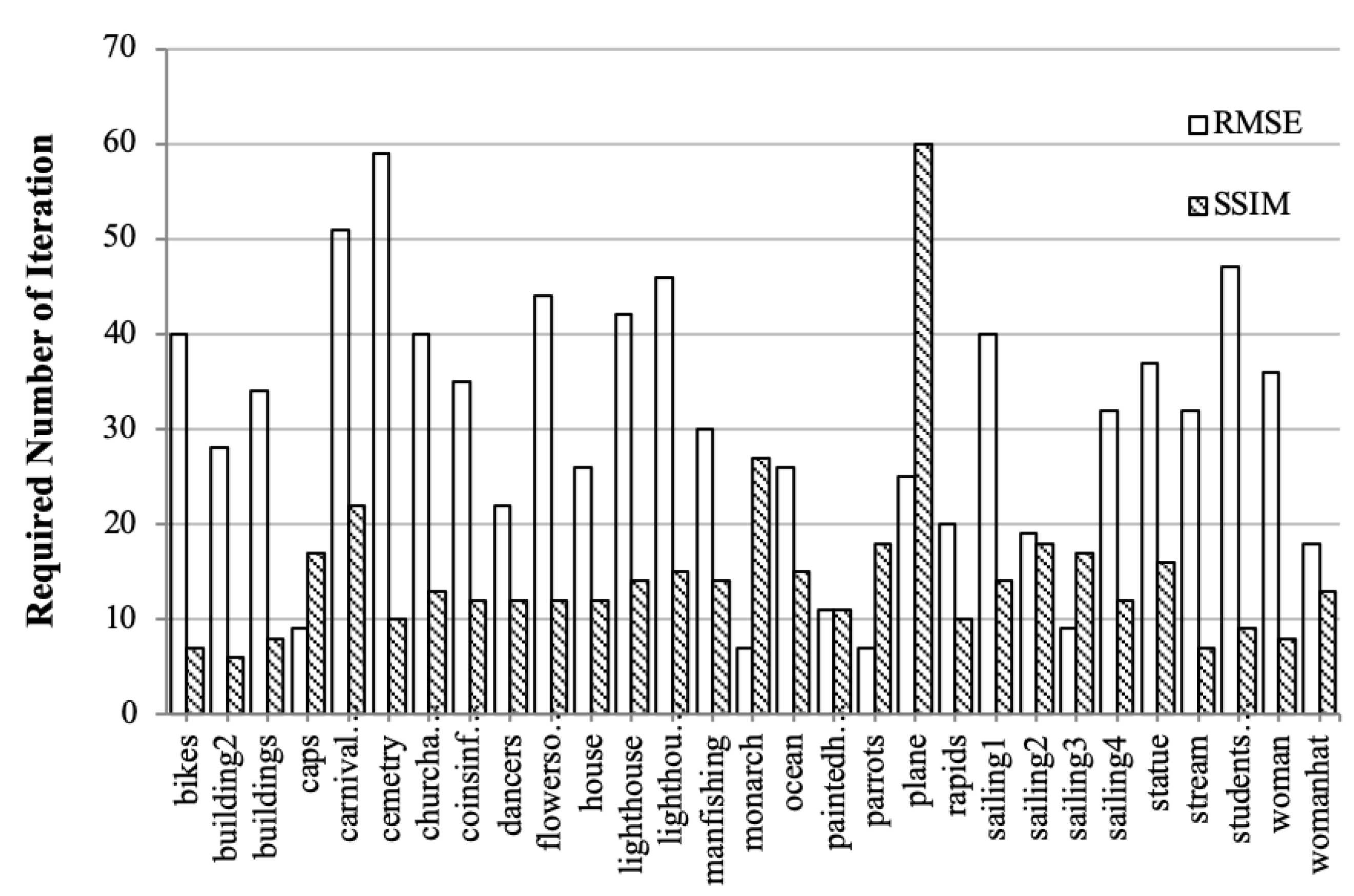 Applsci 09 04457 g010