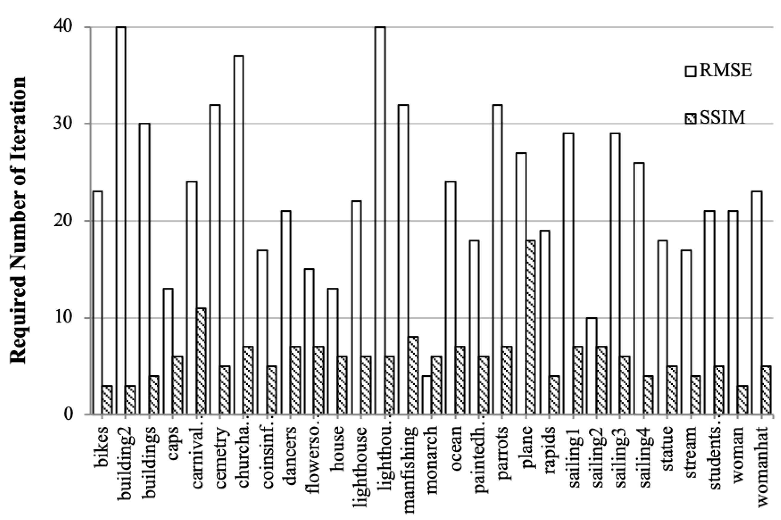 Applsci 09 04457 g011