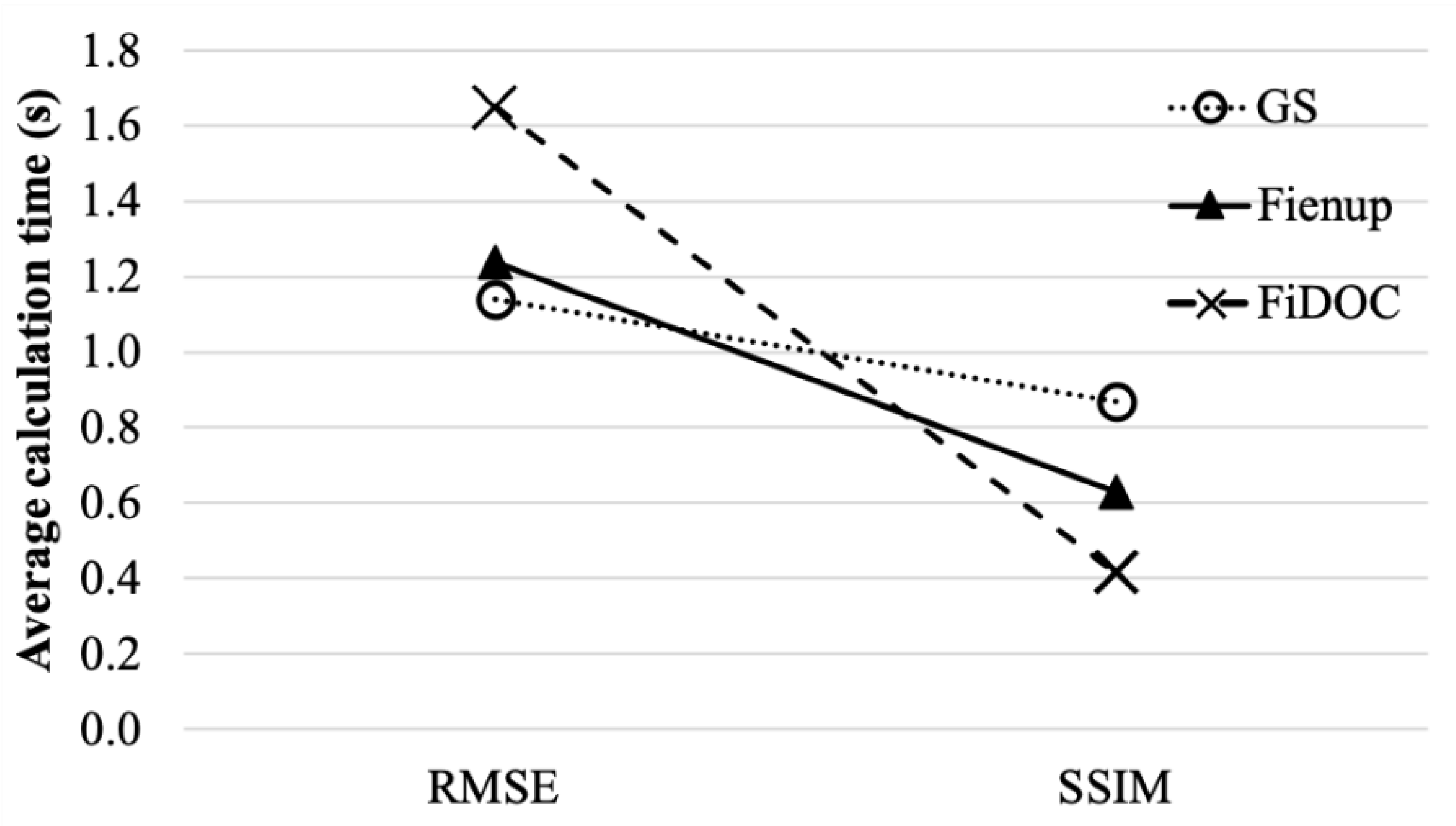 Applsci 09 04457 g013