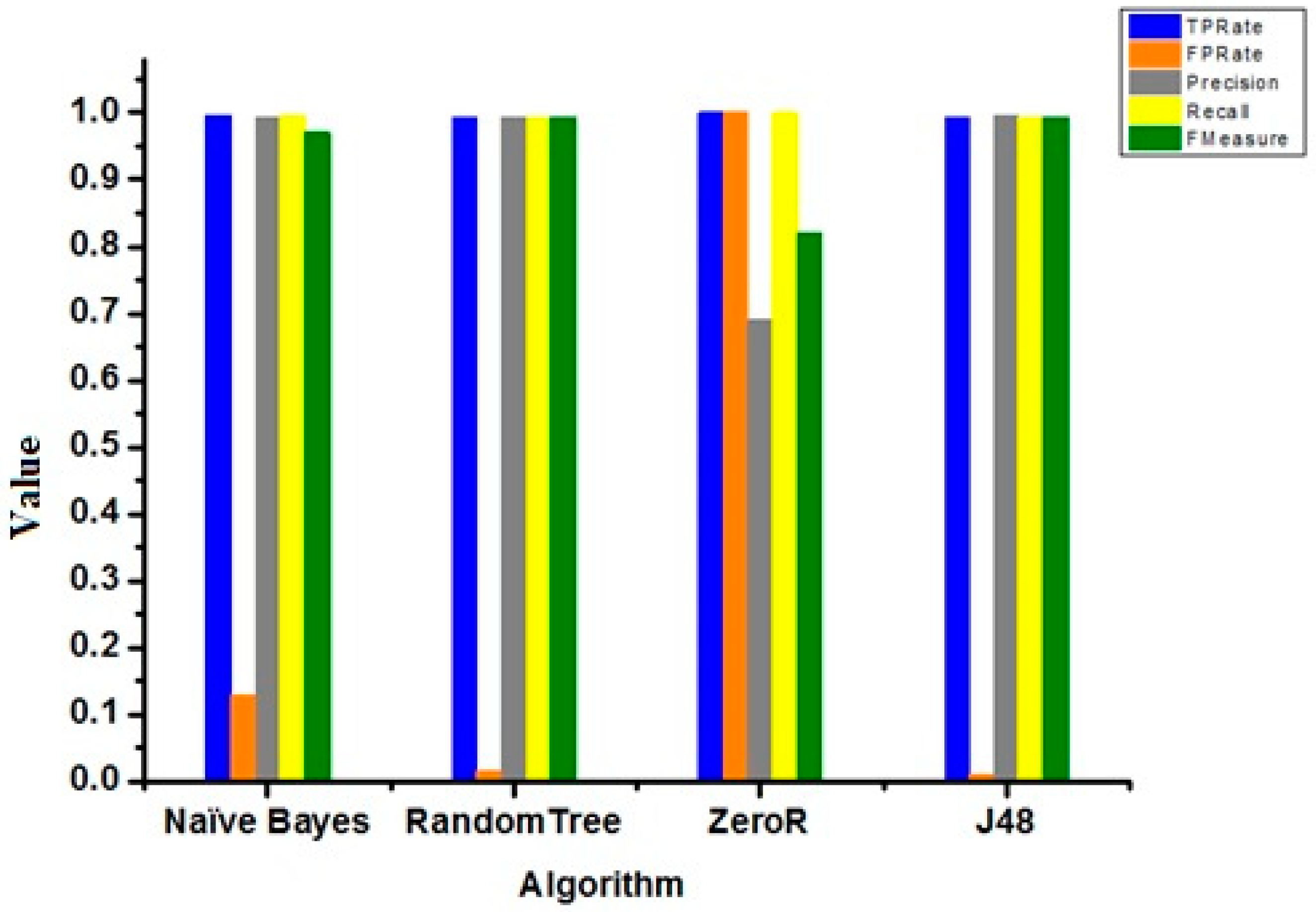 Applsci 09 04459 g014