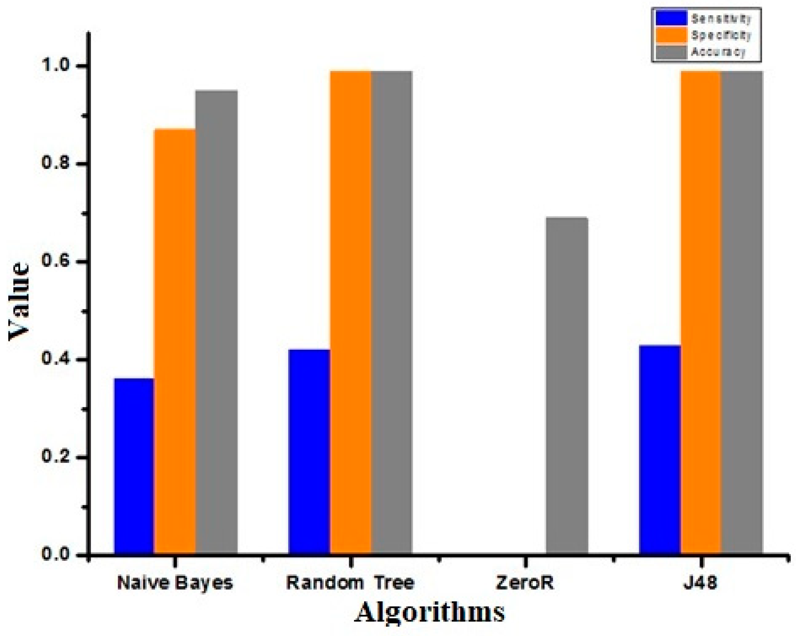 Applsci 09 04459 g015