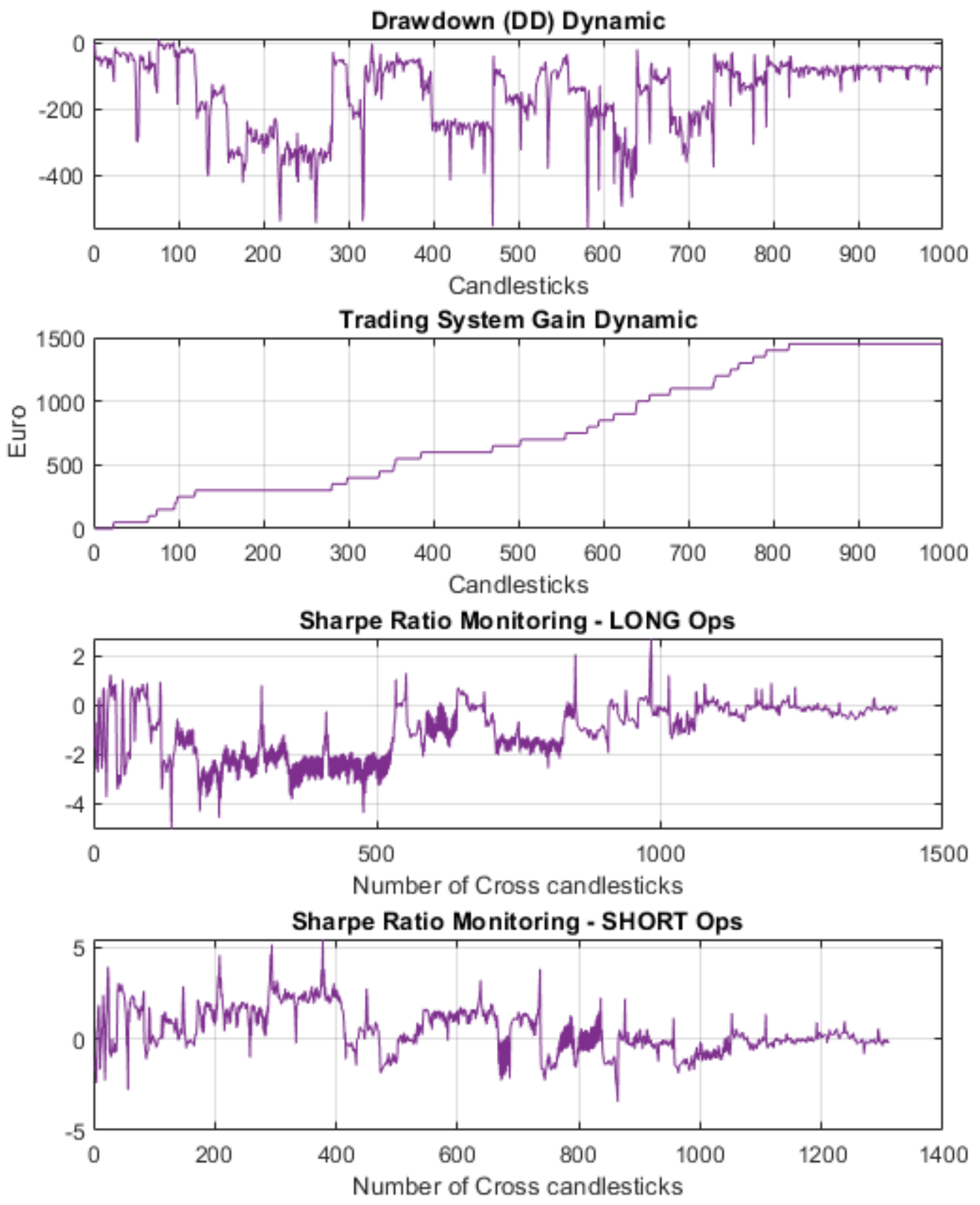 Grey Market Darknet