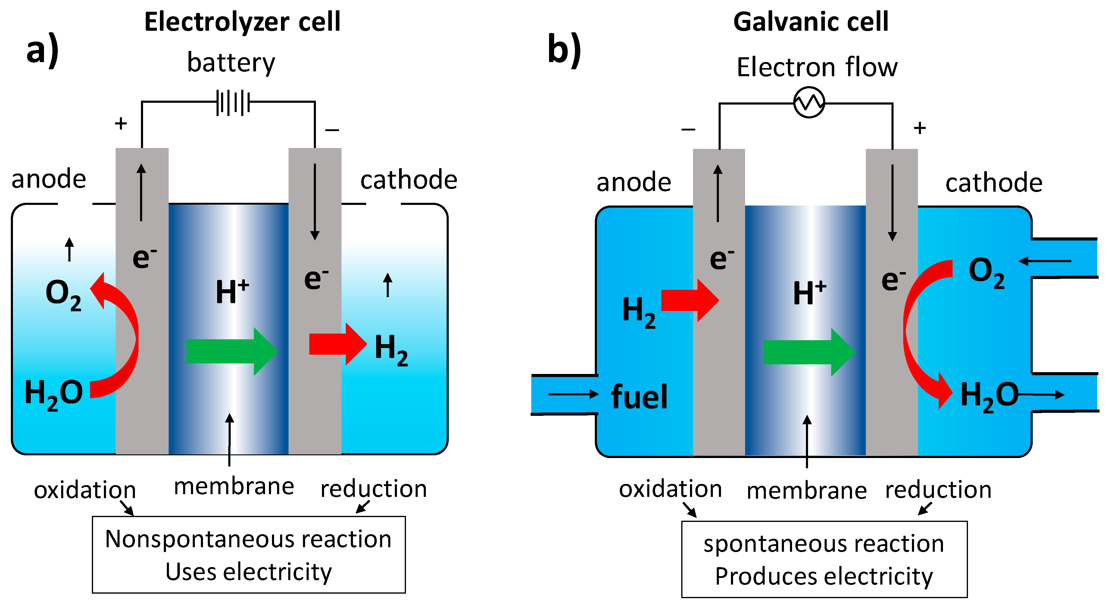 Applsci 09 04461 g001 Applsci 09 04461 g001