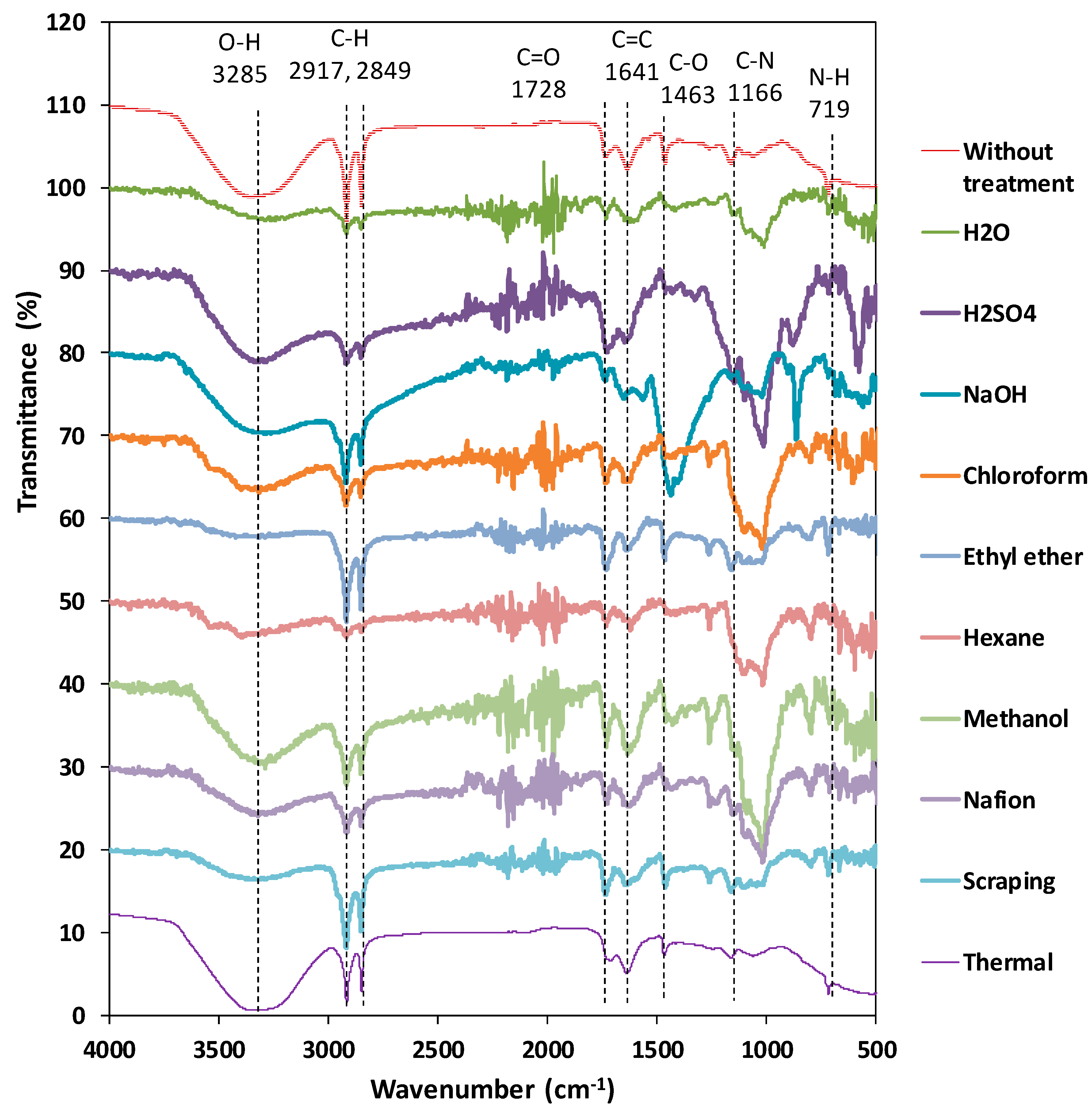 Applsci 09 04461 g003 Applsci 09 04461 g003