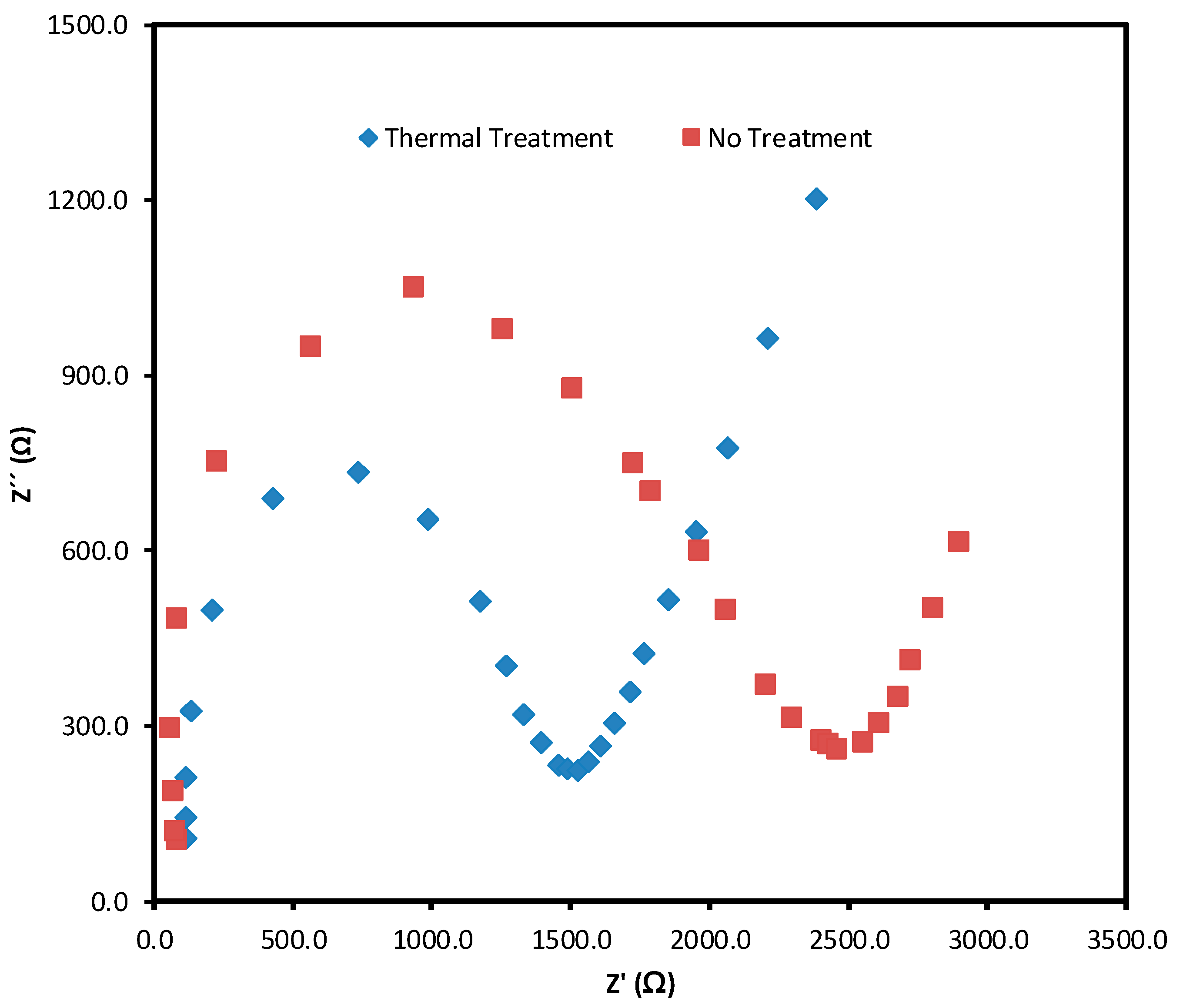 Applsci 09 04461 g005 Applsci 09 04461 g005