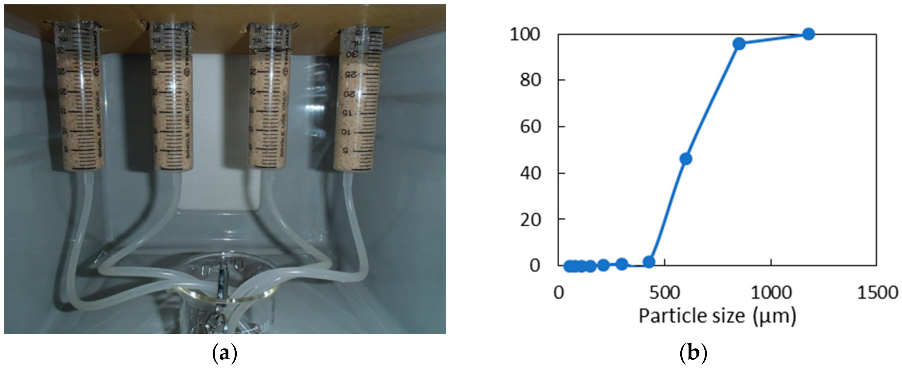 Applsci 09 04462 g002 Applsci 09 04462 g002