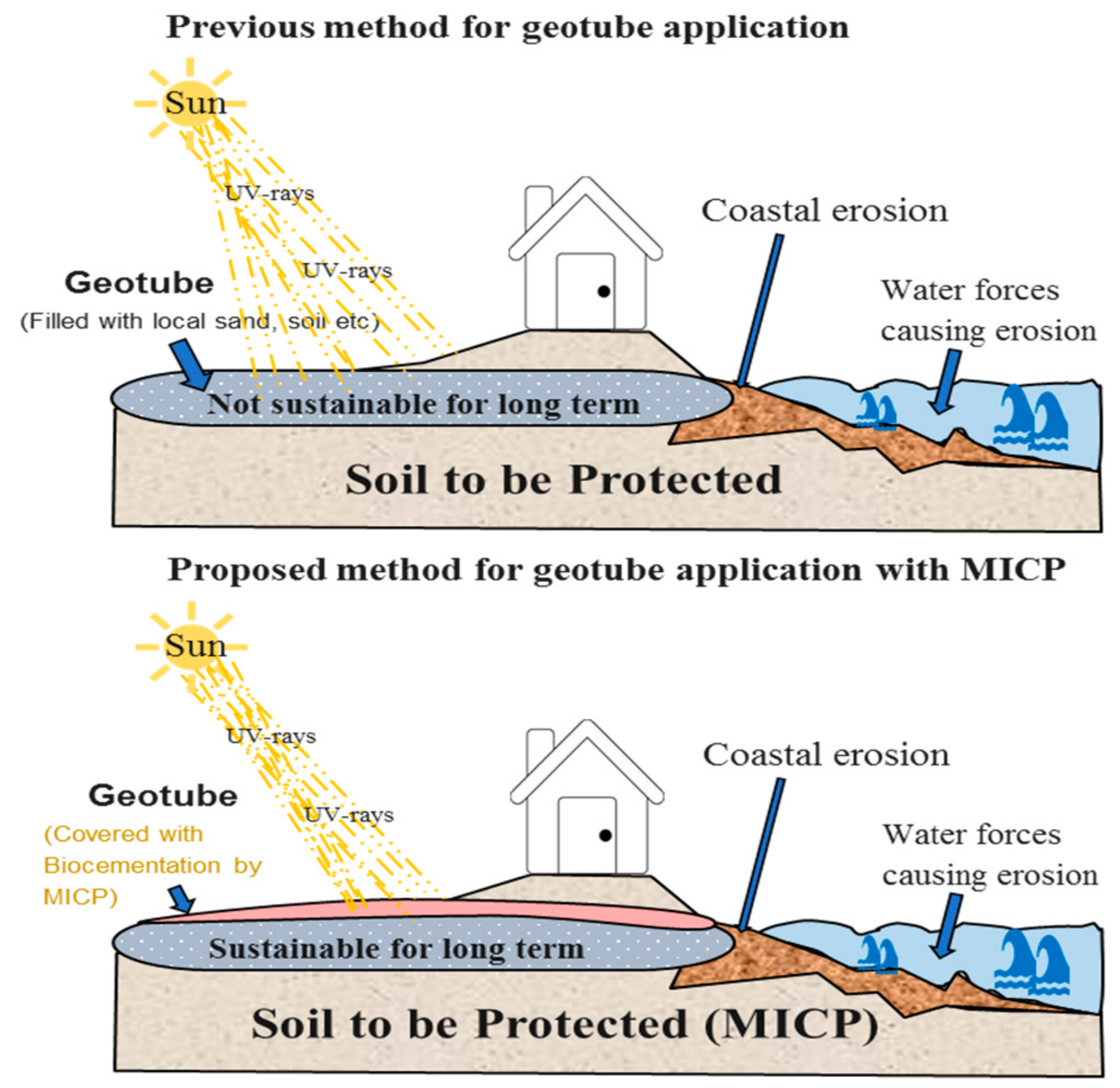 Applsci 09 04462 g010 Applsci 09 04462 g010