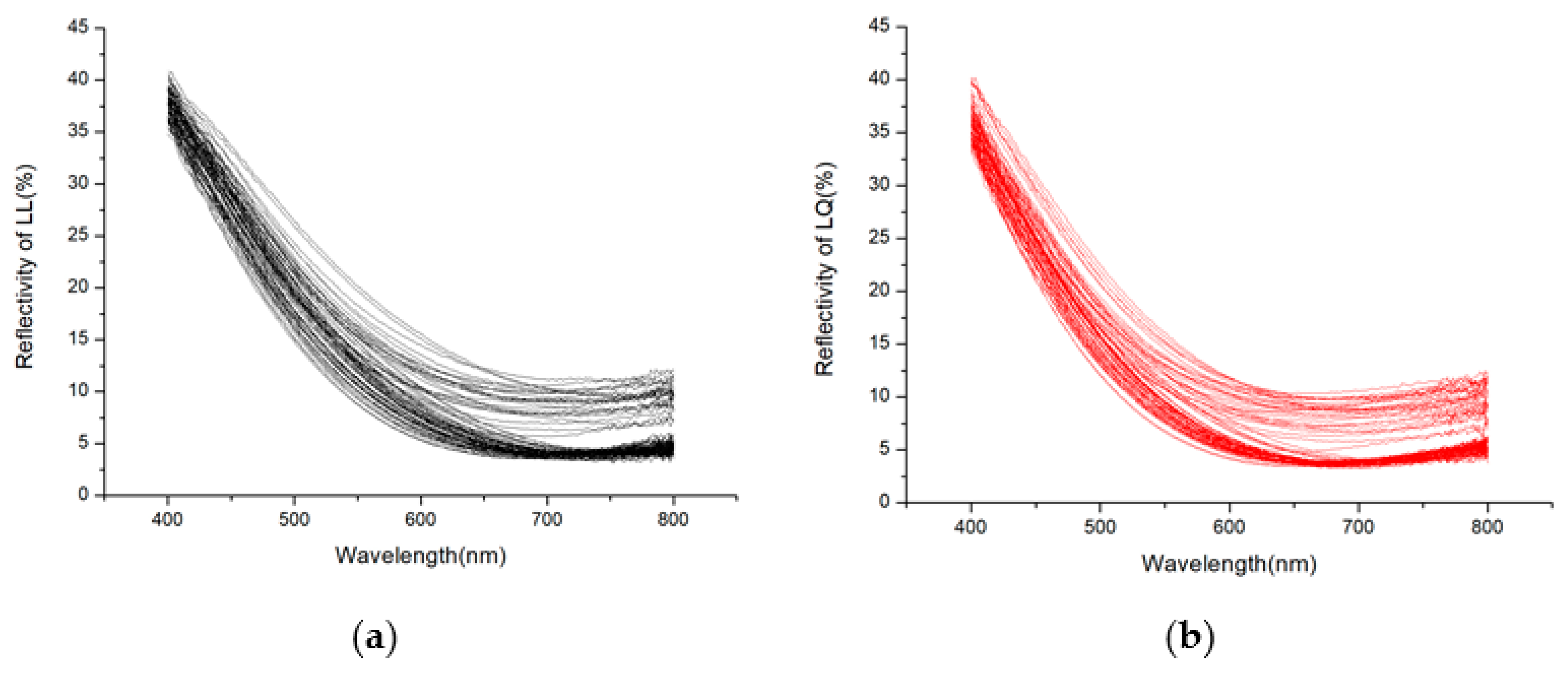 Applsci 09 04468 g002a