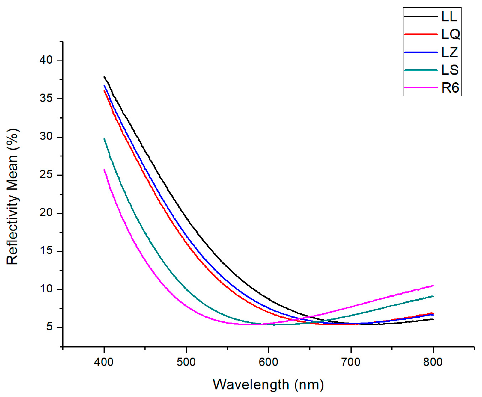 Applsci 09 04468 g003