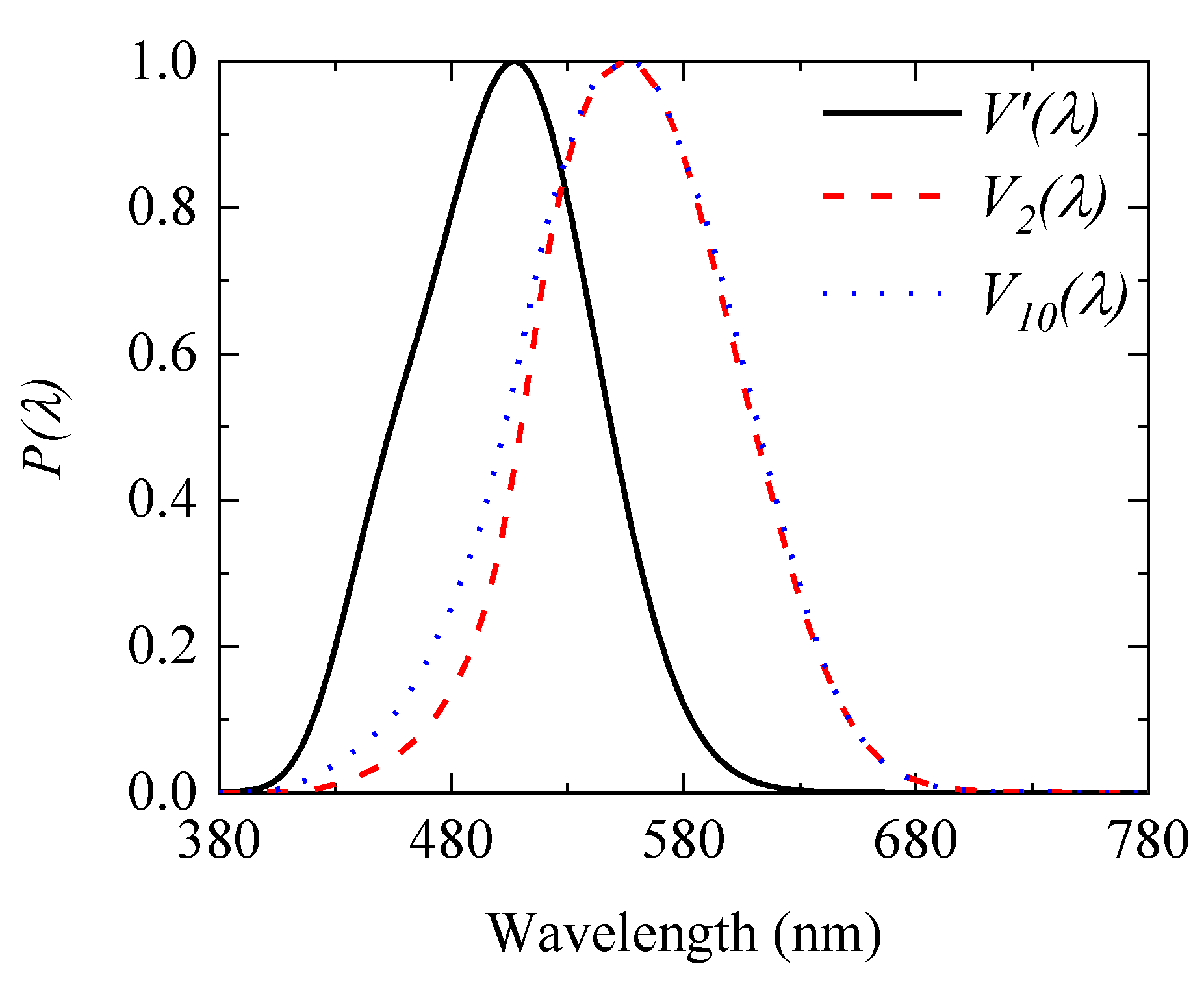 Applsci 09 04471 g001