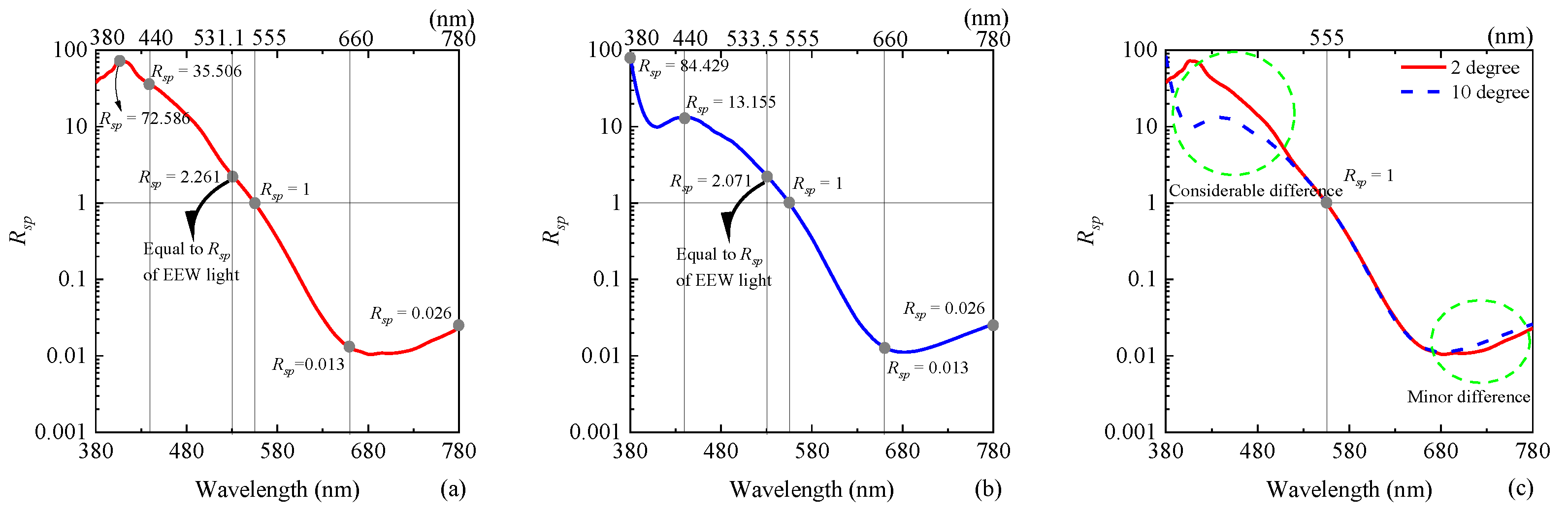Applsci 09 04471 g002