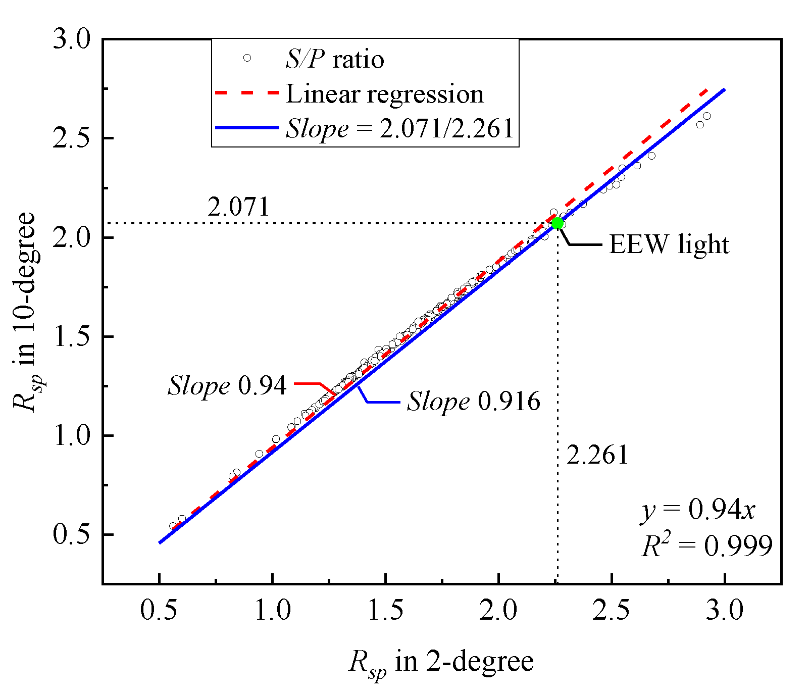 Applsci 09 04471 g004