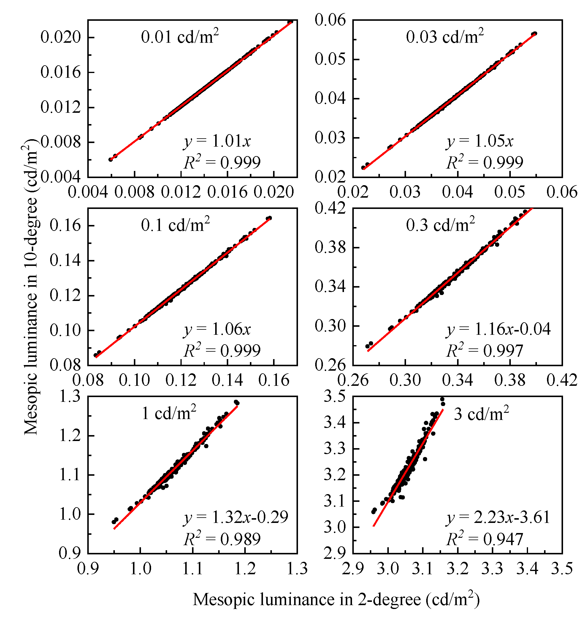 Applsci 09 04471 g005
