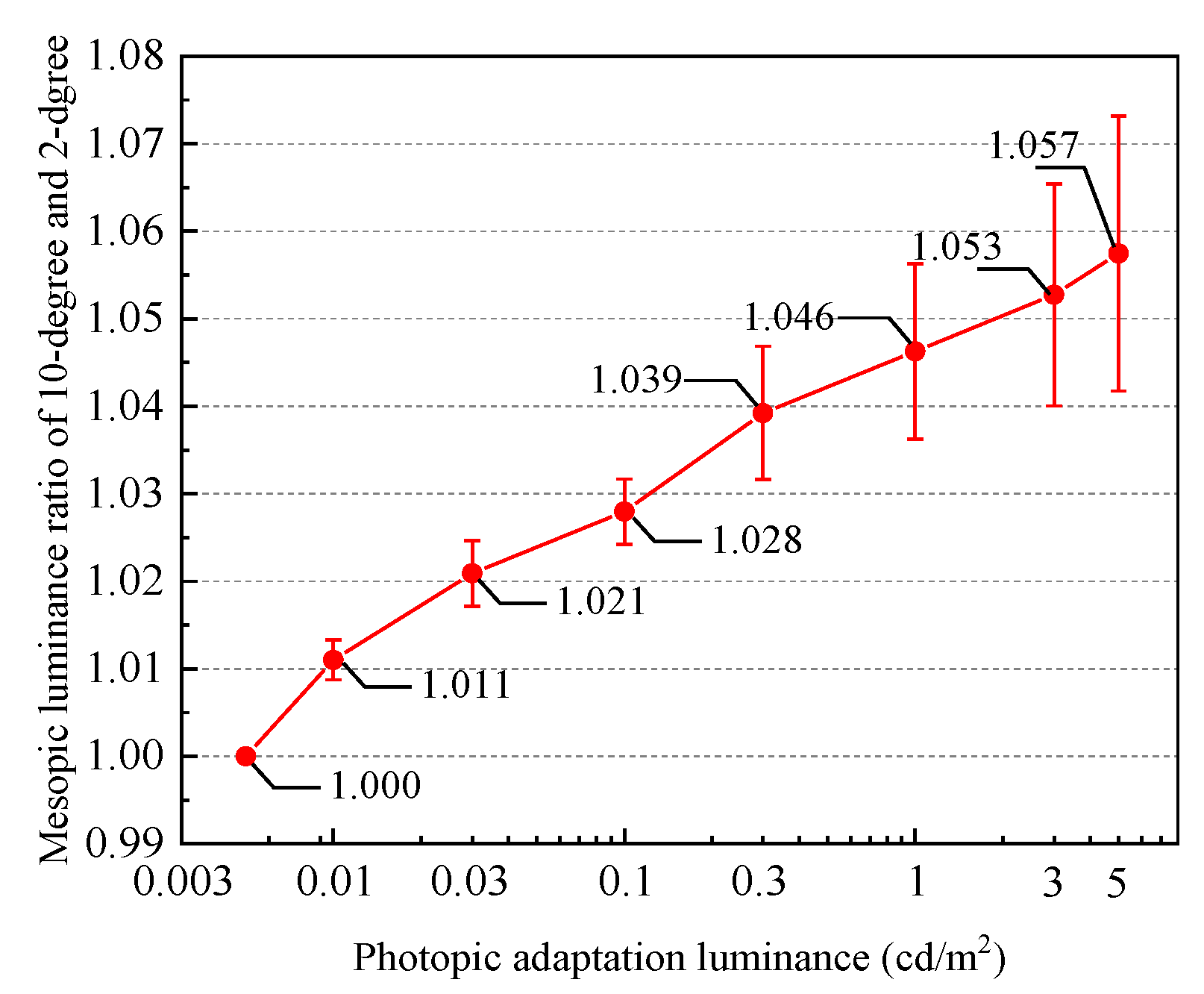 Applsci 09 04471 g006