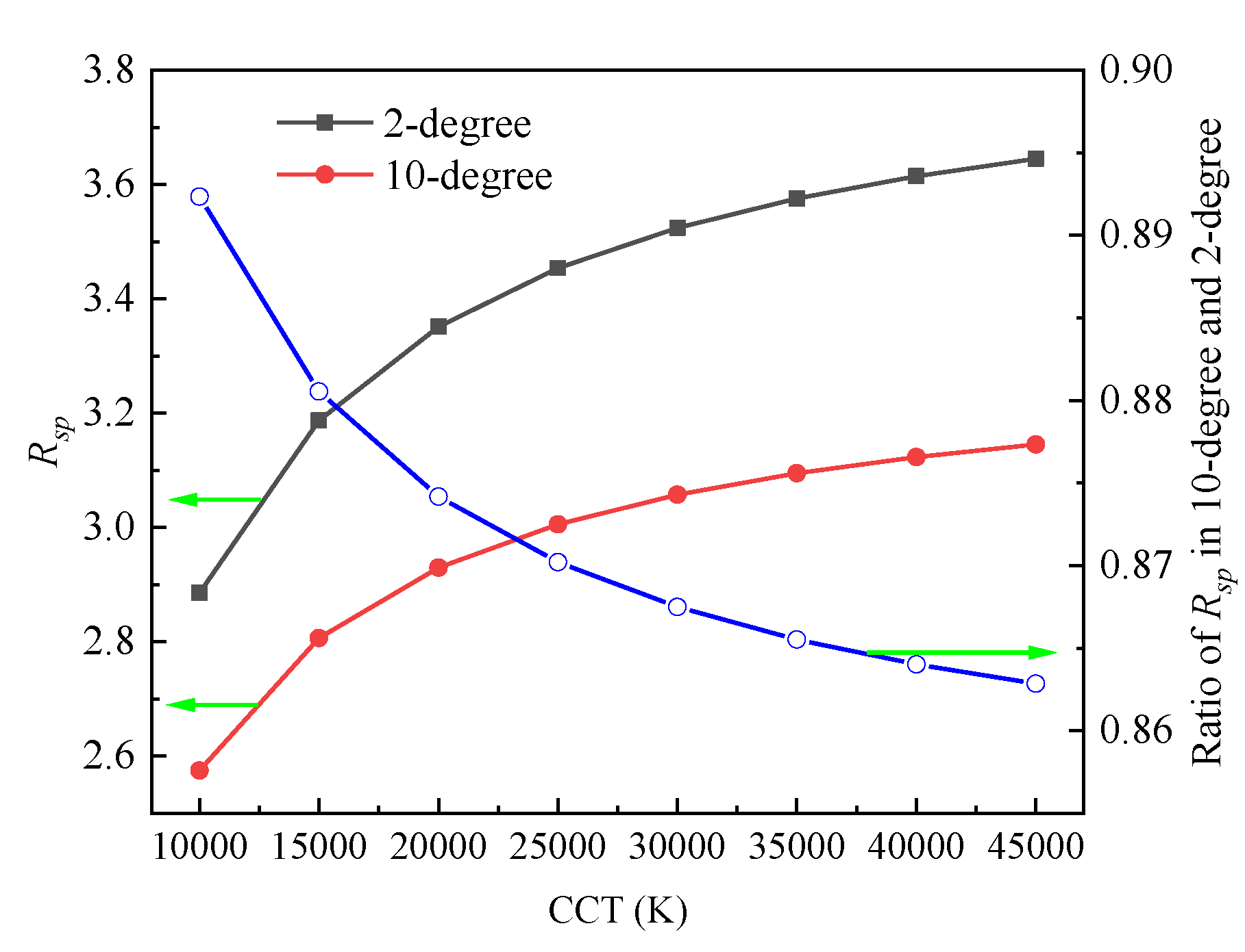 Applsci 09 04471 g007