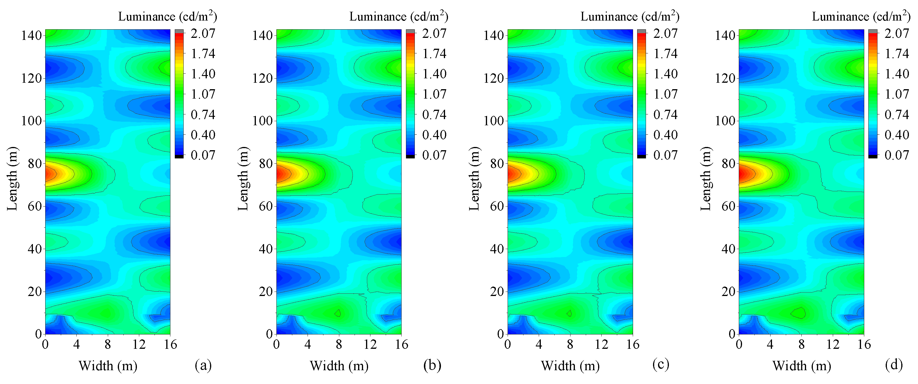 Applsci 09 04471 g010