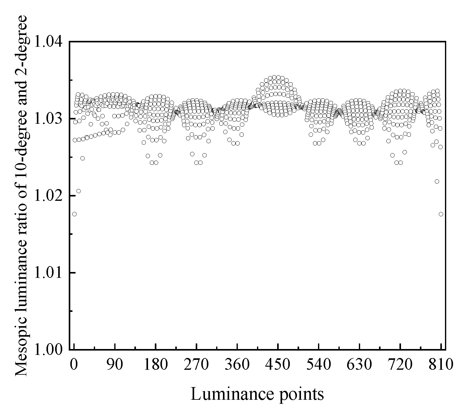 Applsci 09 04471 g011