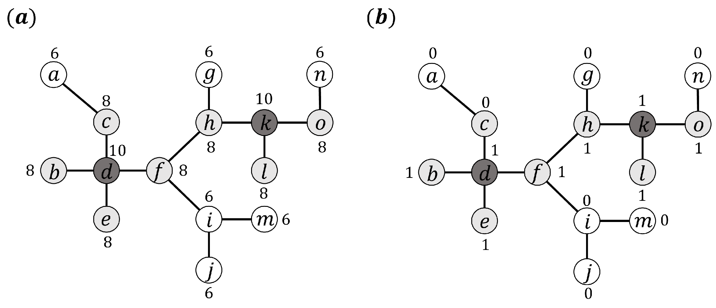 Applsci 09 04472 g001