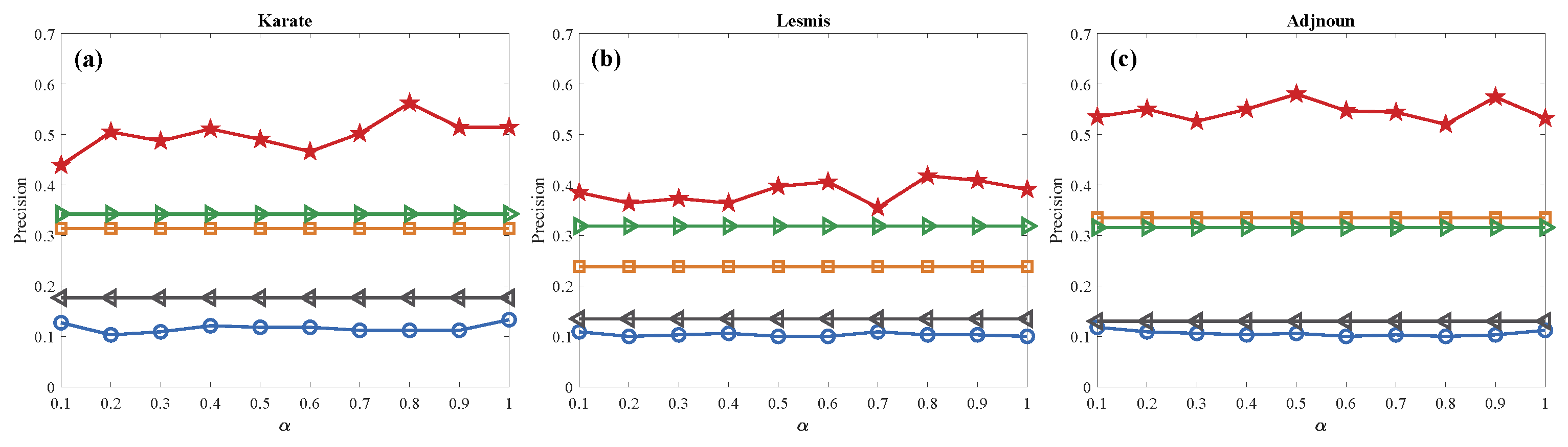 Applsci 09 04472 g005a